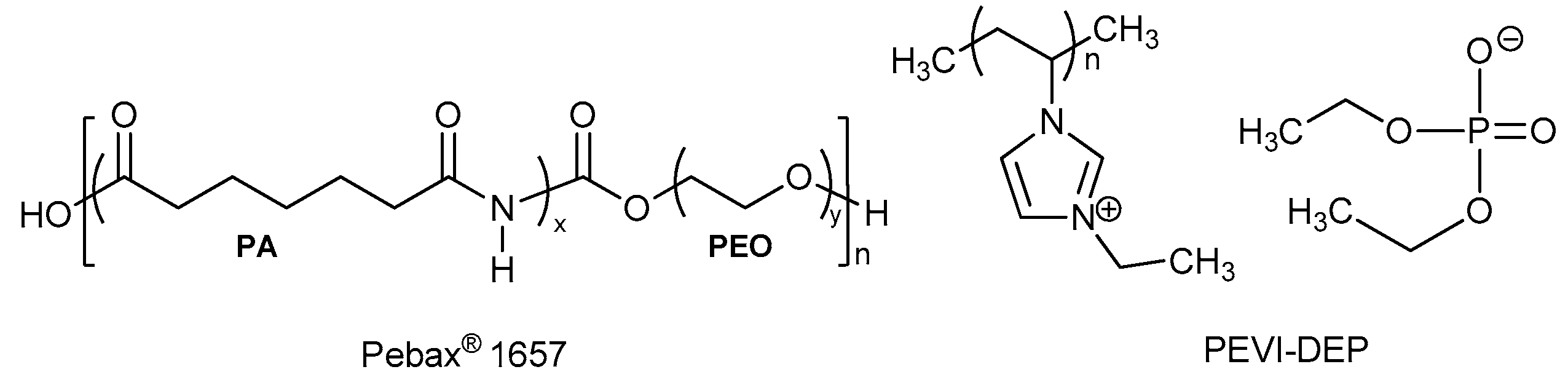 Membranes 10 00224 g001