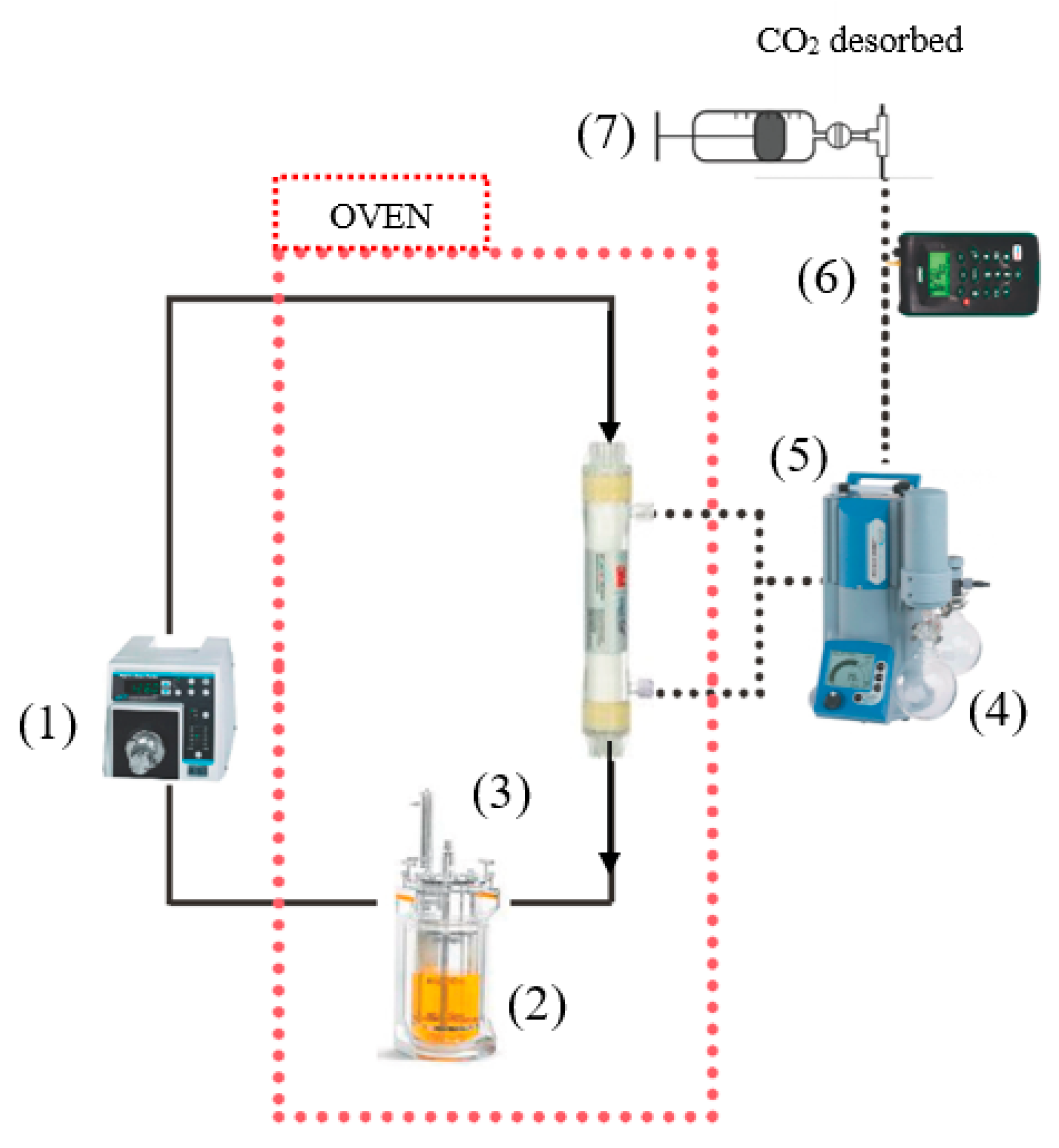 Membranes 10 00234 g001 Membranes 10 00234 g001