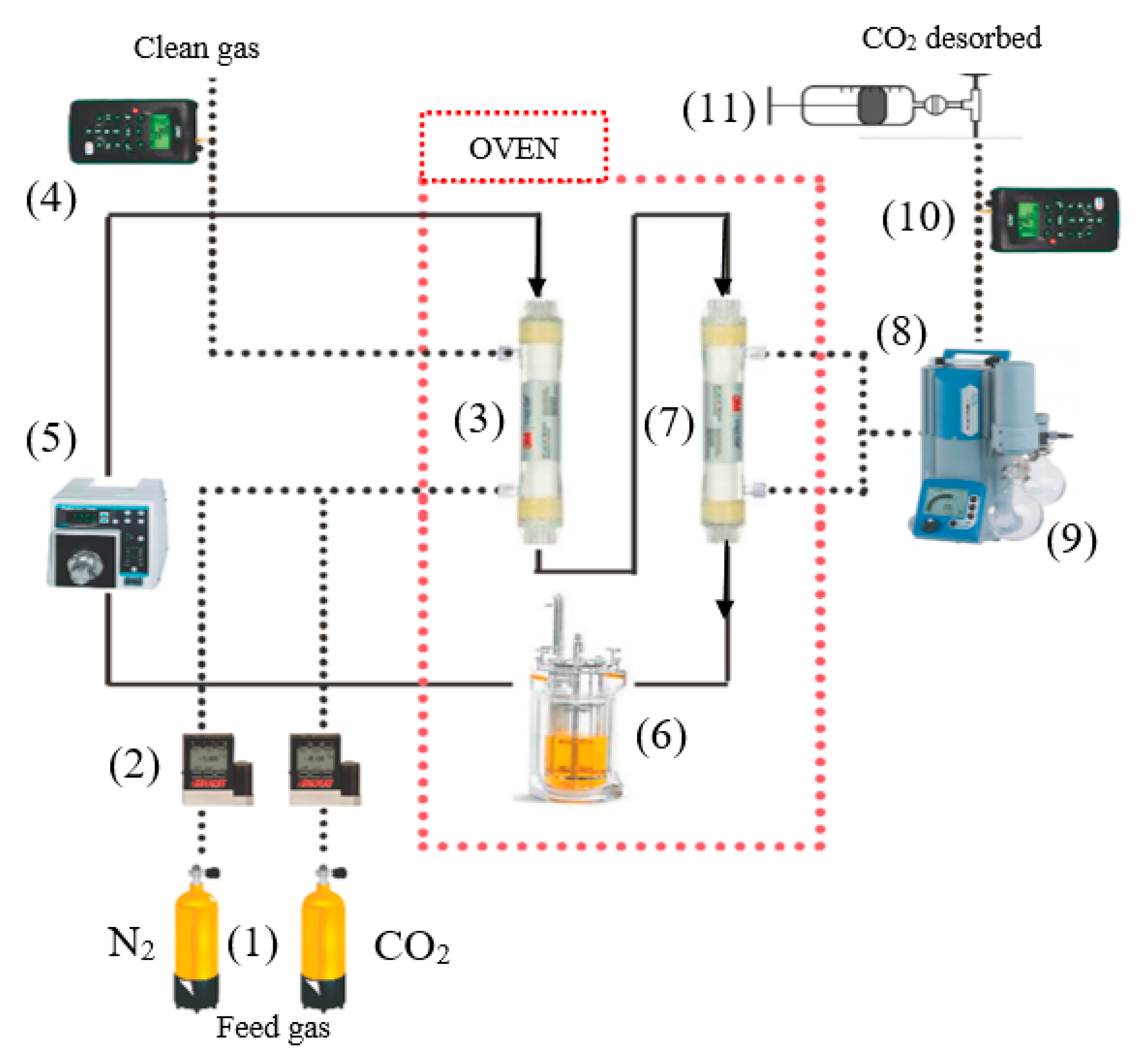 Membranes 10 00234 g002 Membranes 10 00234 g002