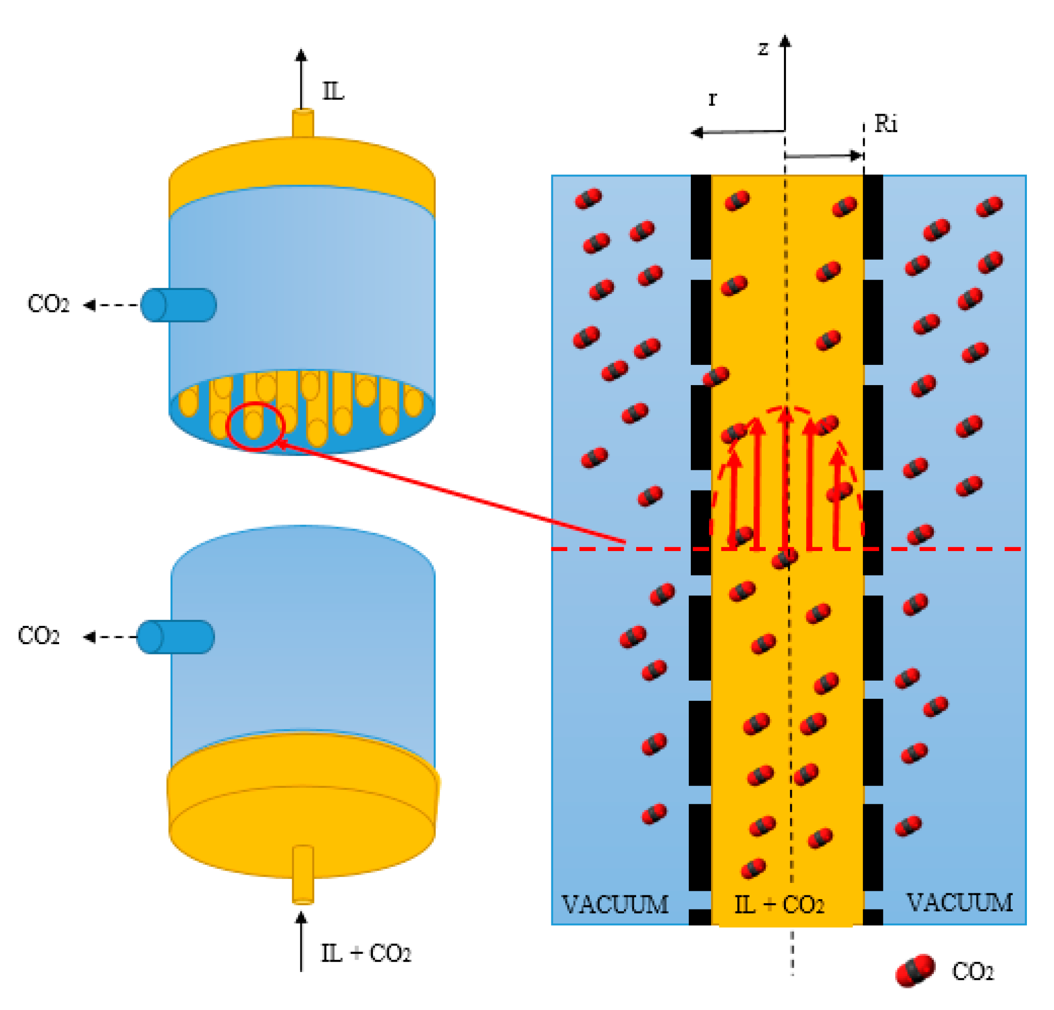 Membranes 10 00234 g003 Membranes 10 00234 g003