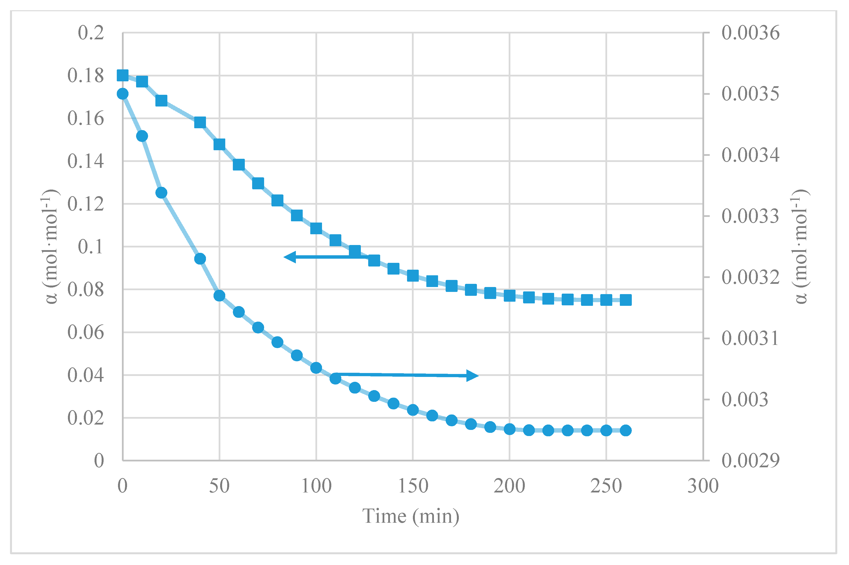 Membranes 10 00234 g006 Membranes 10 00234 g006