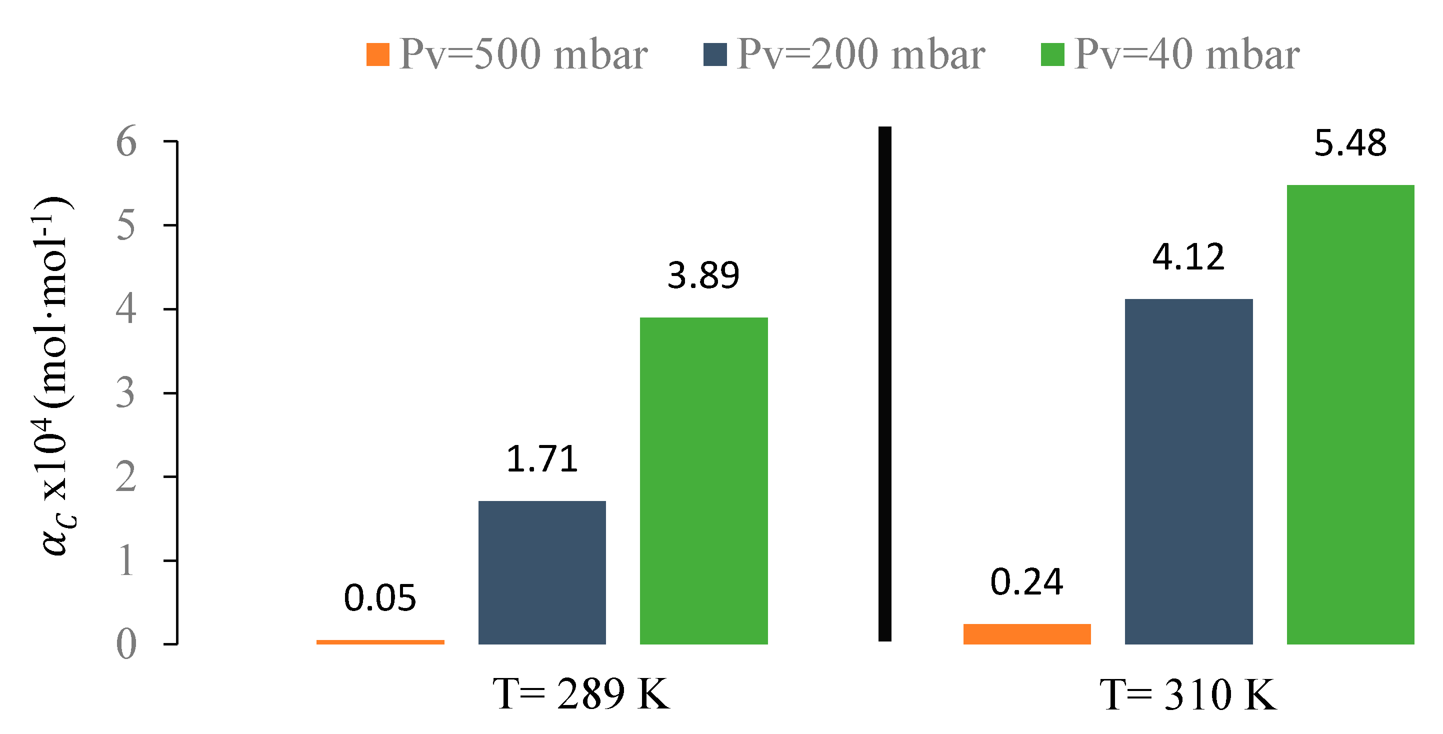 Membranes 10 00234 g008 Membranes 10 00234 g008