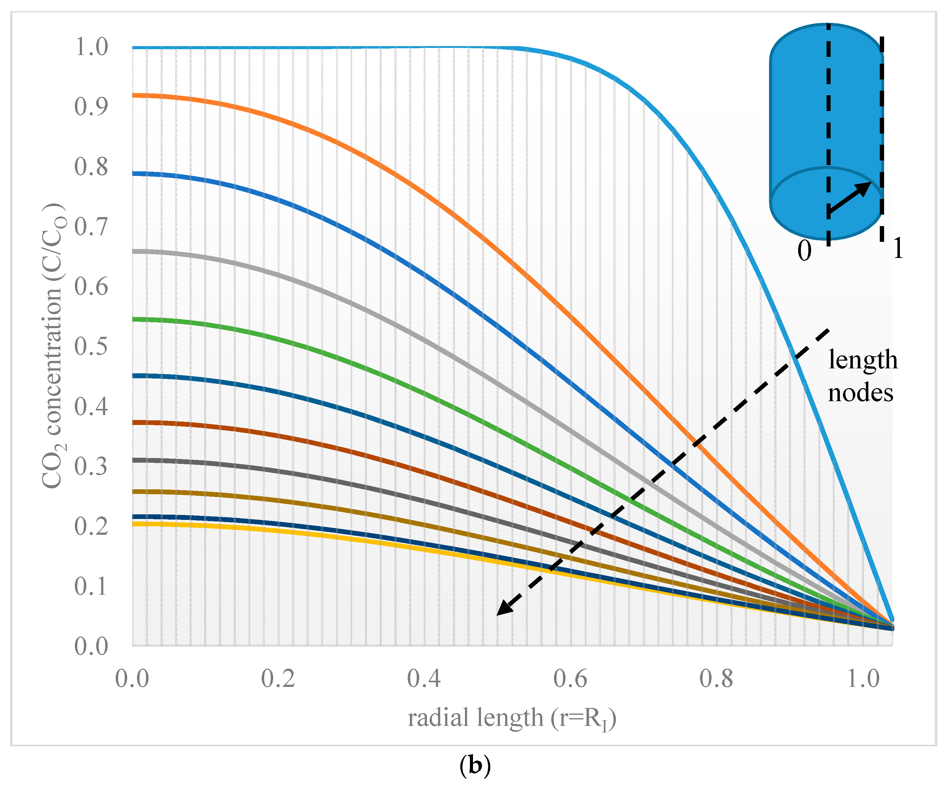 Membranes 10 00234 g011b Membranes 10 00234 g011b