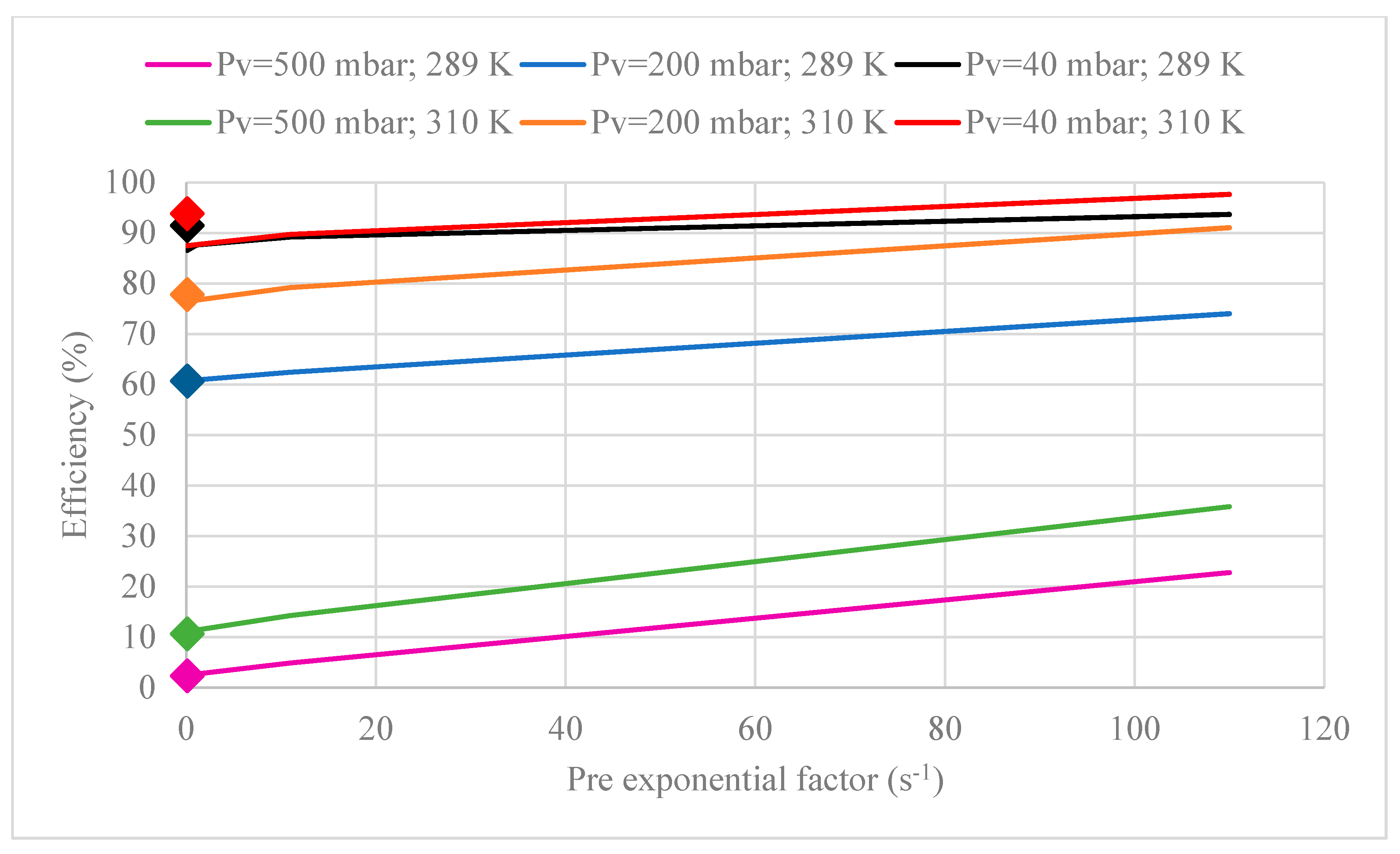 Membranes 10 00234 g013 Membranes 10 00234 g013