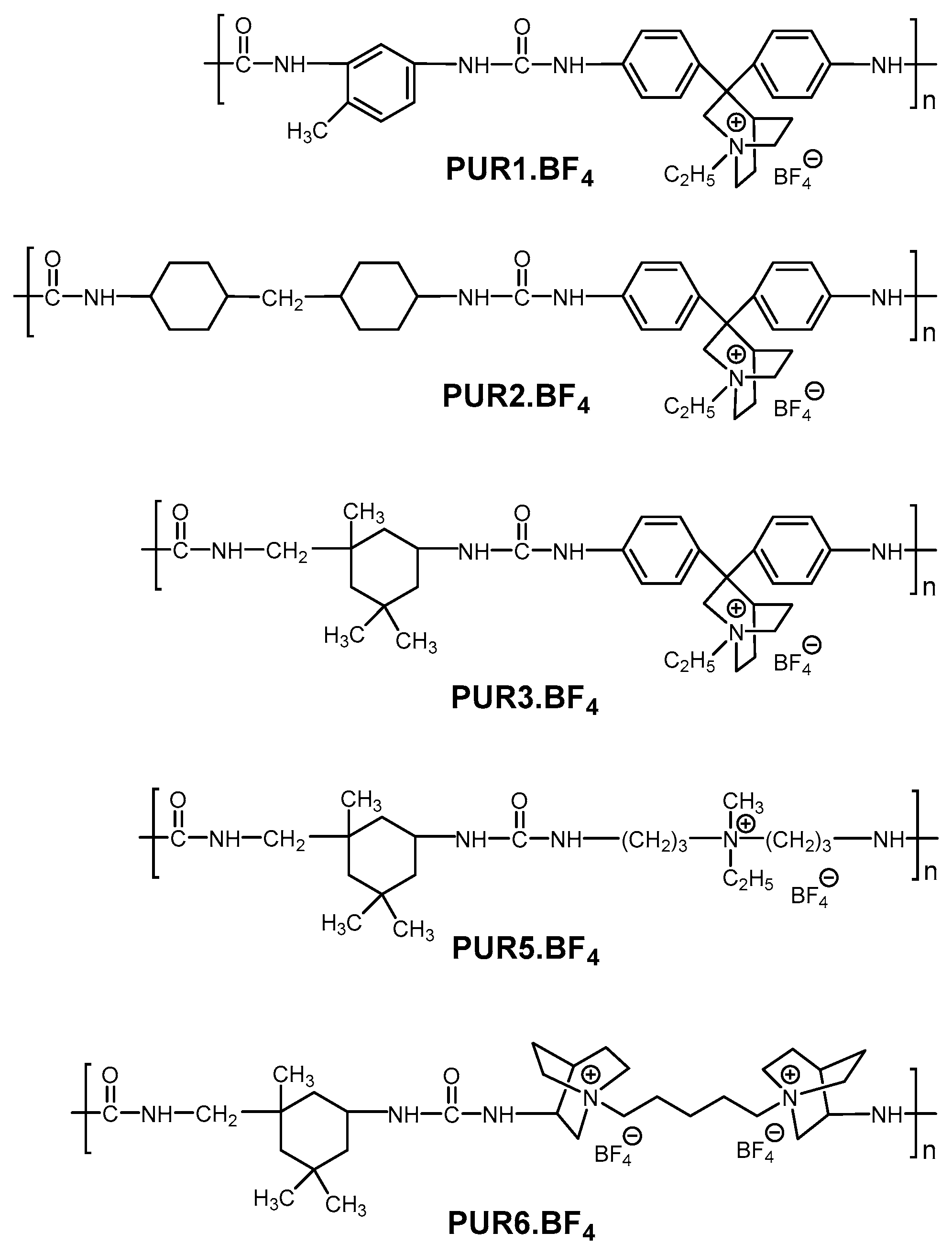 Membranes 10 00240 sch003