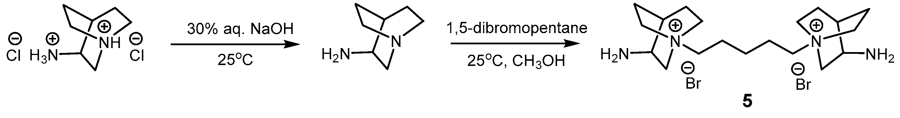 Membranes 10 00240 sch005