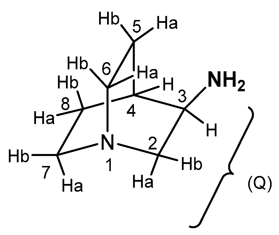 Membranes 10 00240 sch006