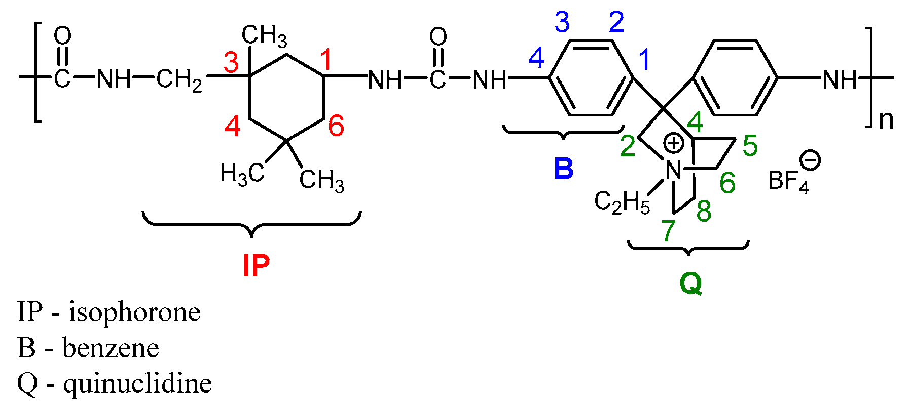 Membranes 10 00240 sch009