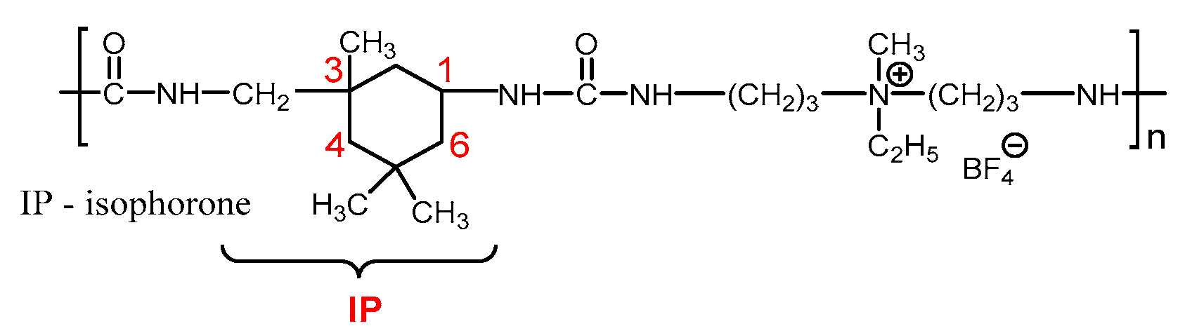 Membranes 10 00240 sch010