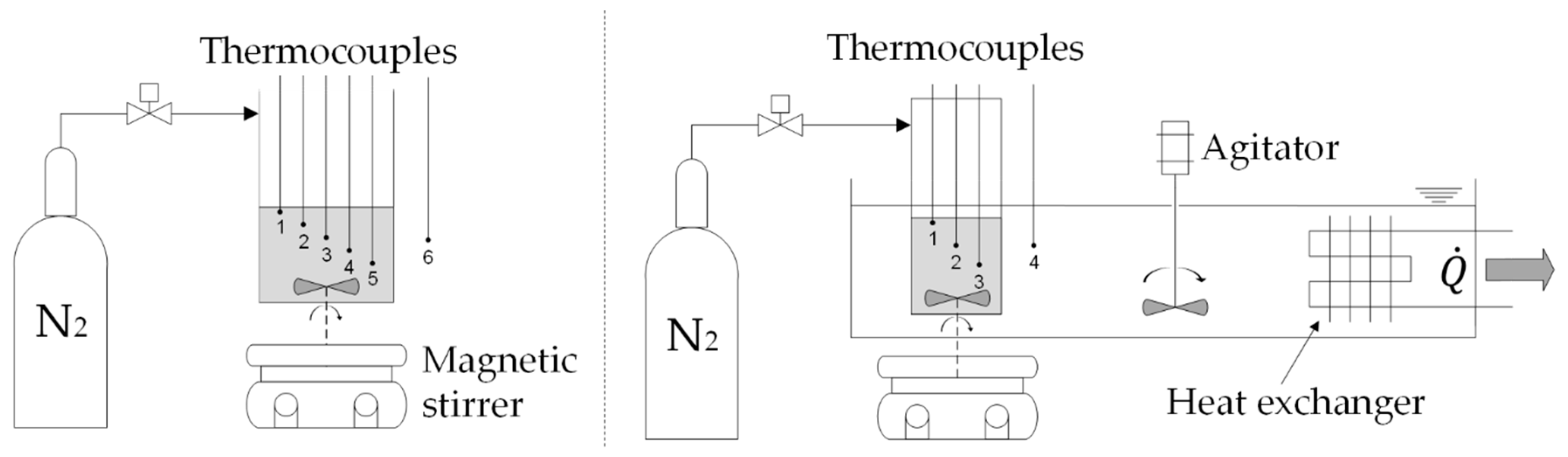 Membranes 10 00246 g001