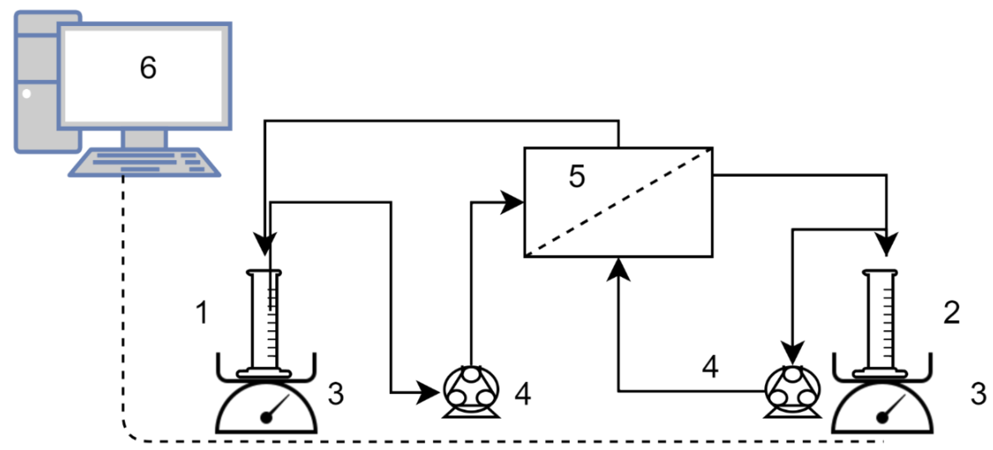 Membranes 10 00252 g001