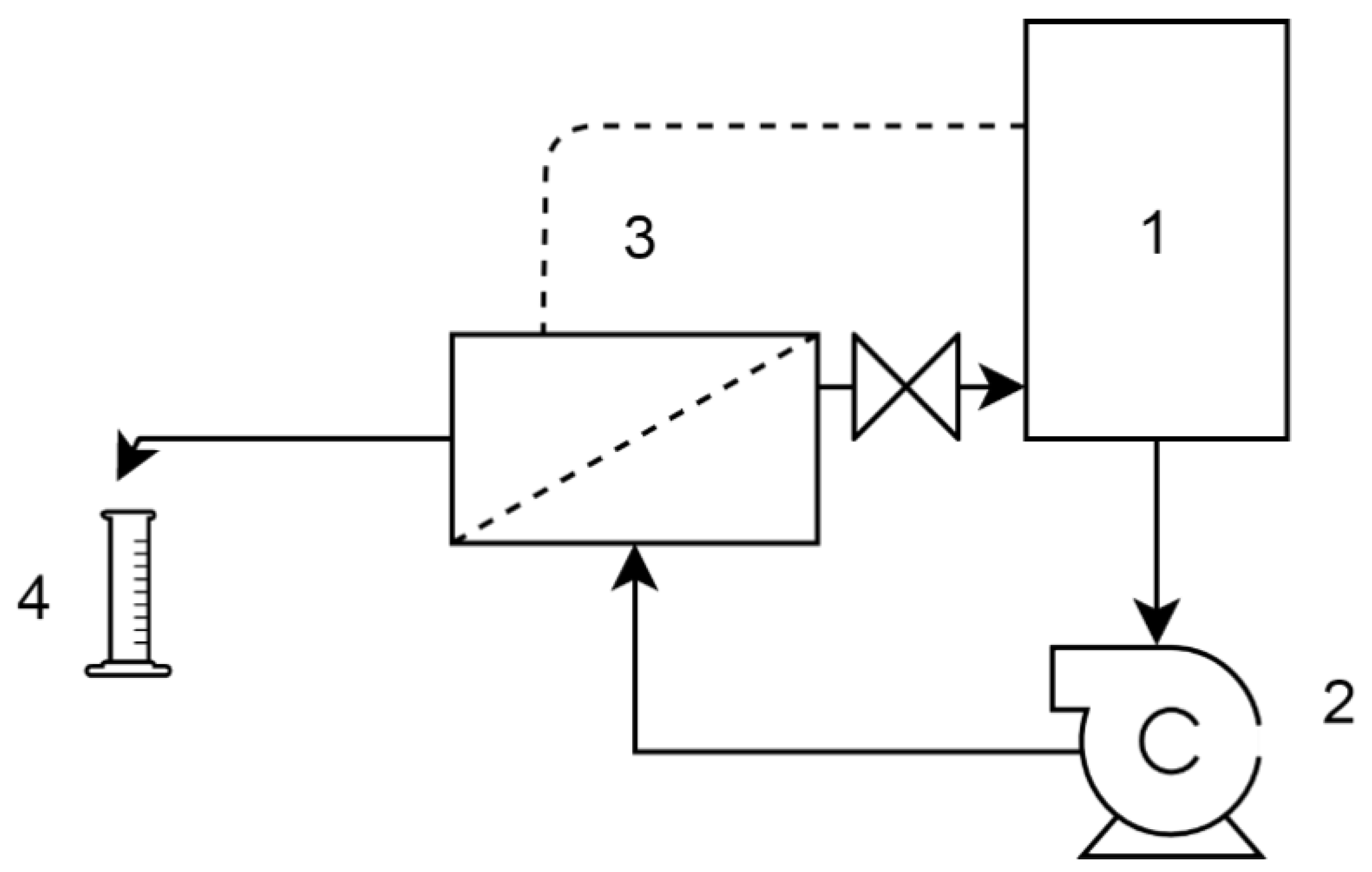 Membranes 10 00252 g003