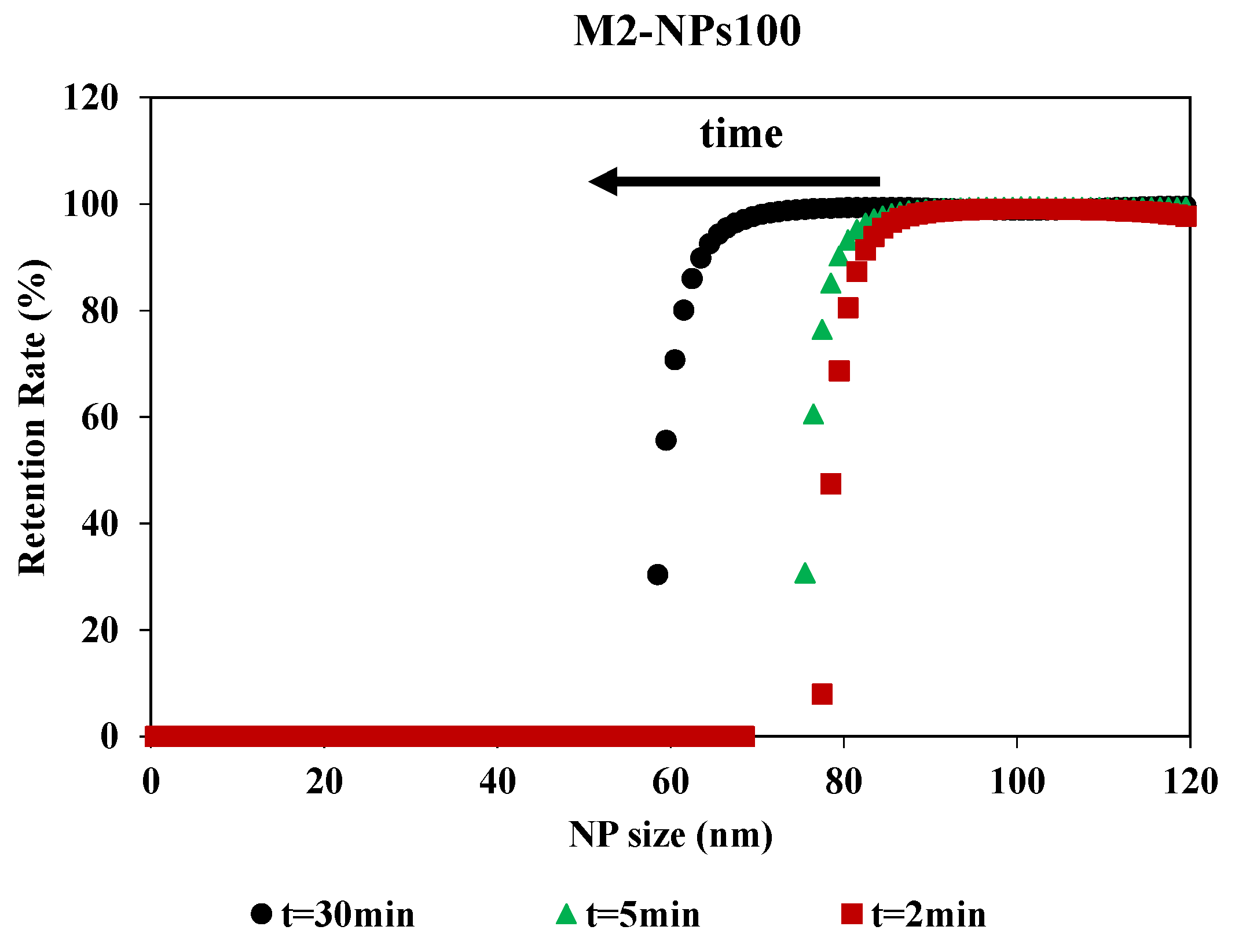 Membranes 10 00271 g006 Membranes 10 00271 g006