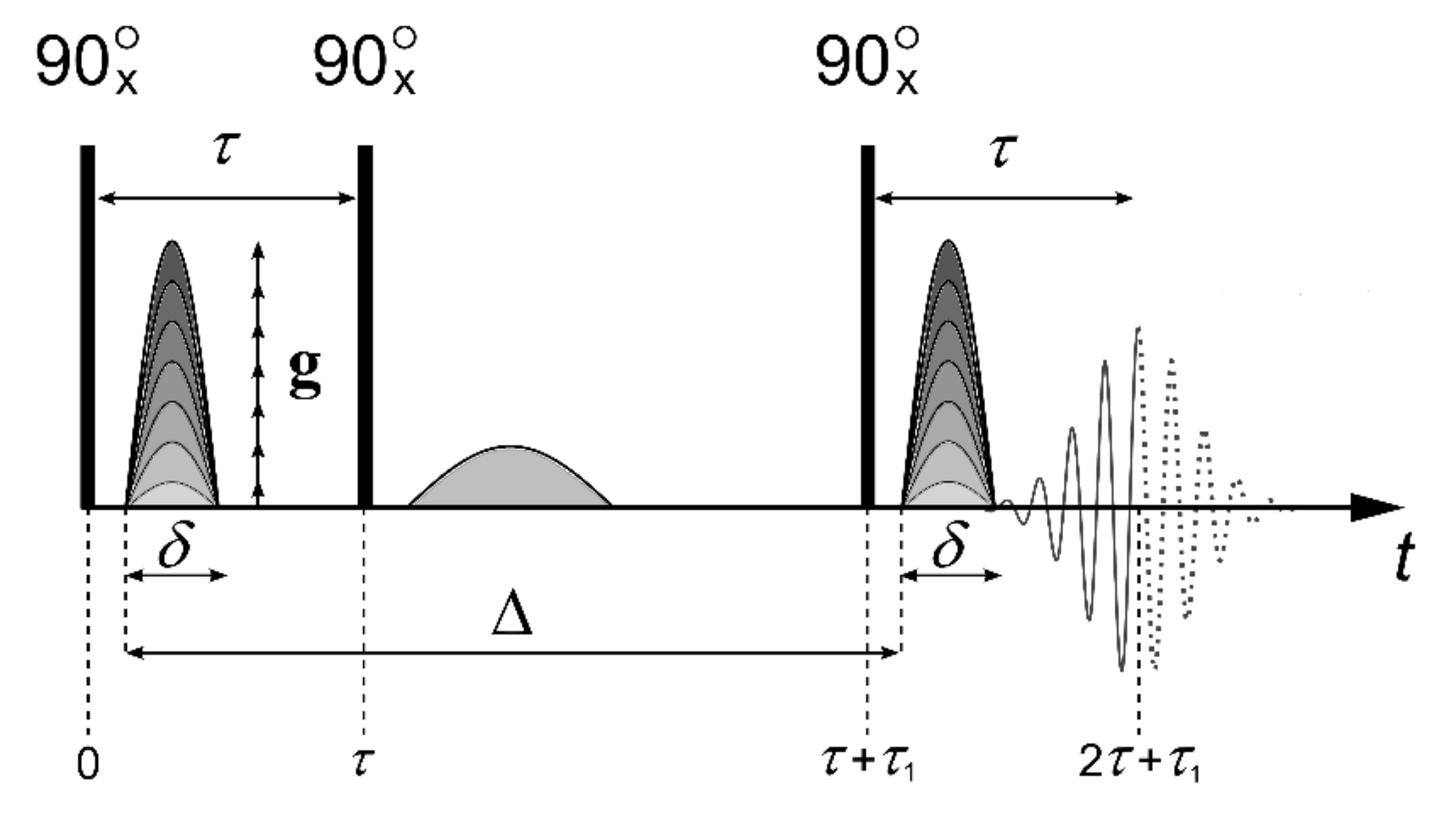 Membranes 10 00272 g001