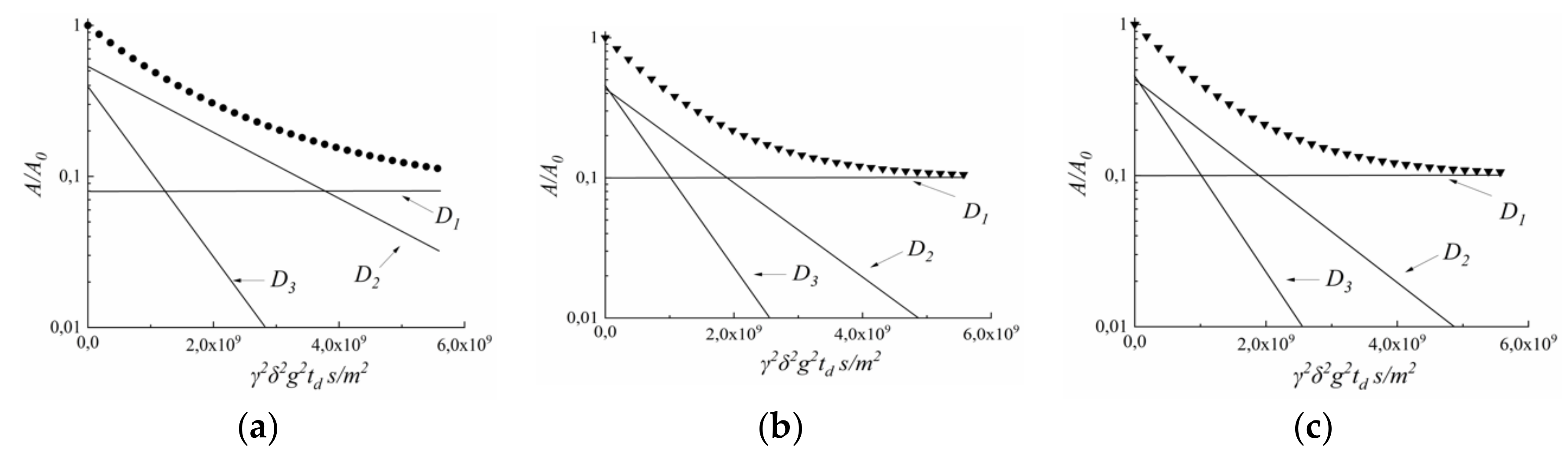 Membranes 10 00272 g002