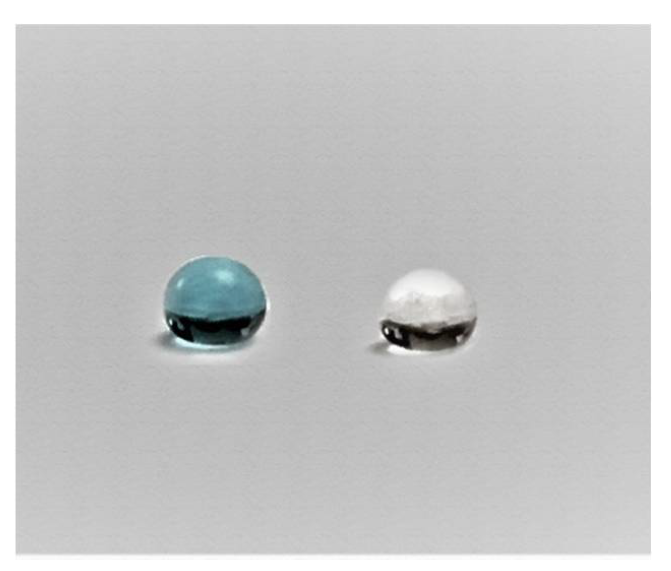 Membranes 10 00276 g006