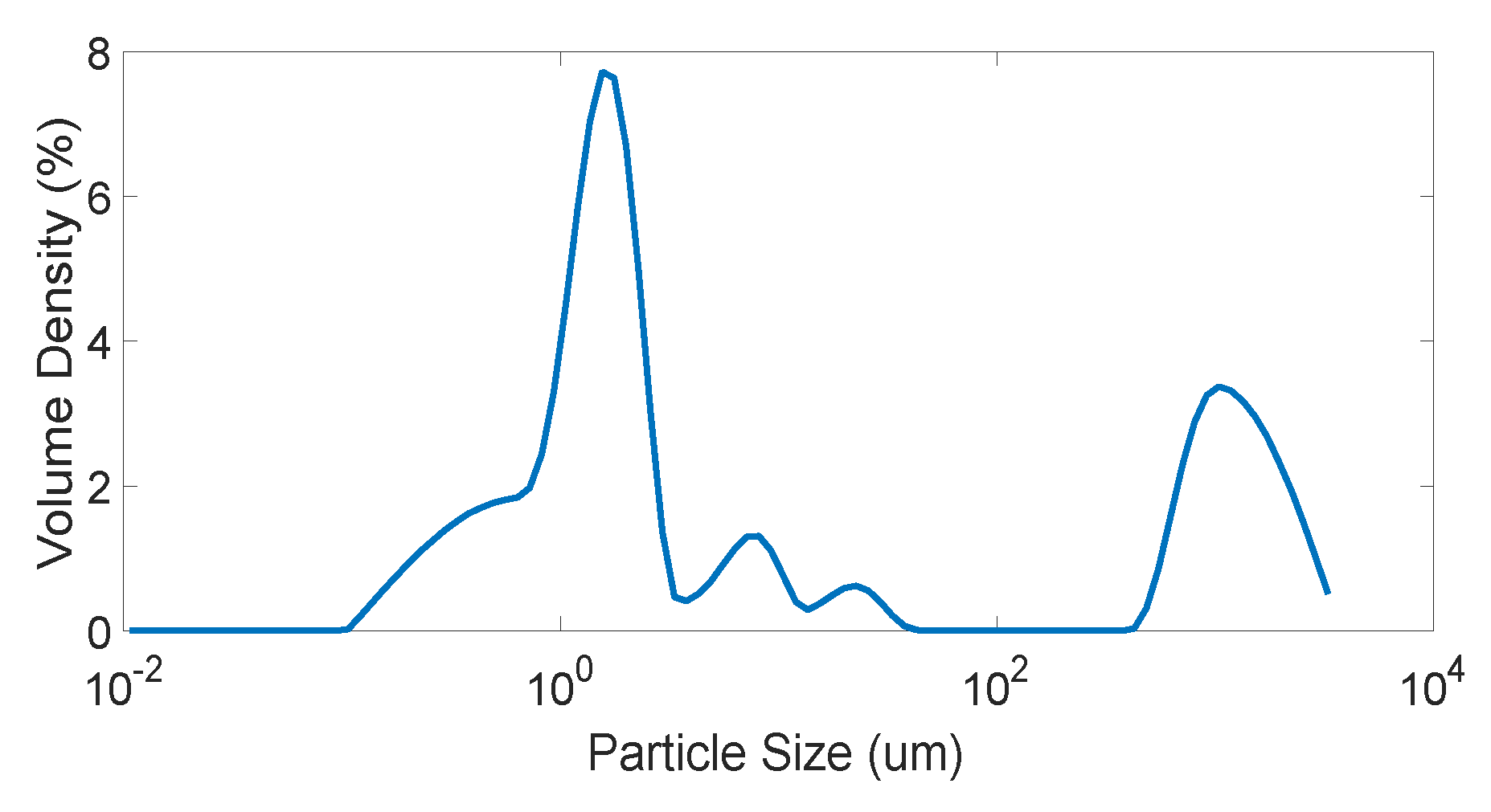 Membranes 10 00276 g007