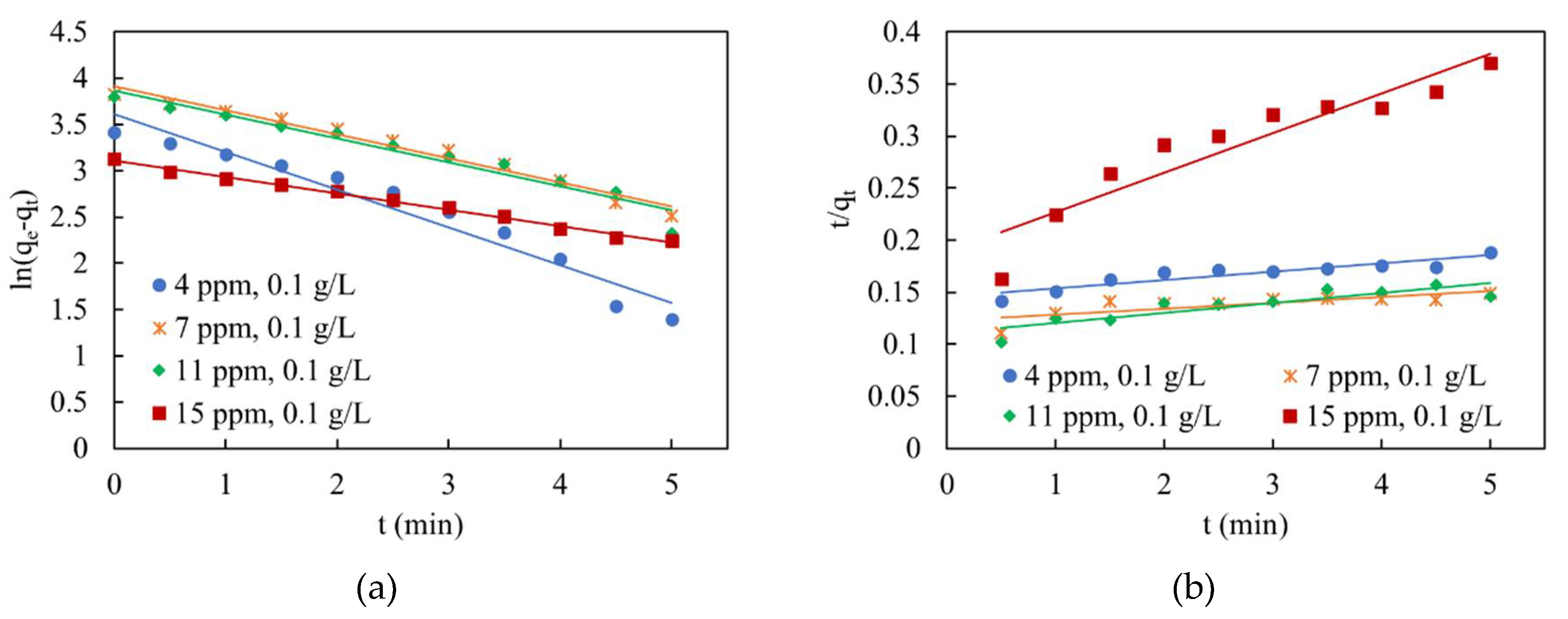 Membranes 10 00276 g016
