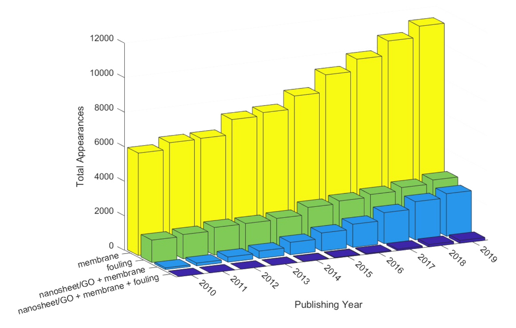 Membranes 10 00295 g001