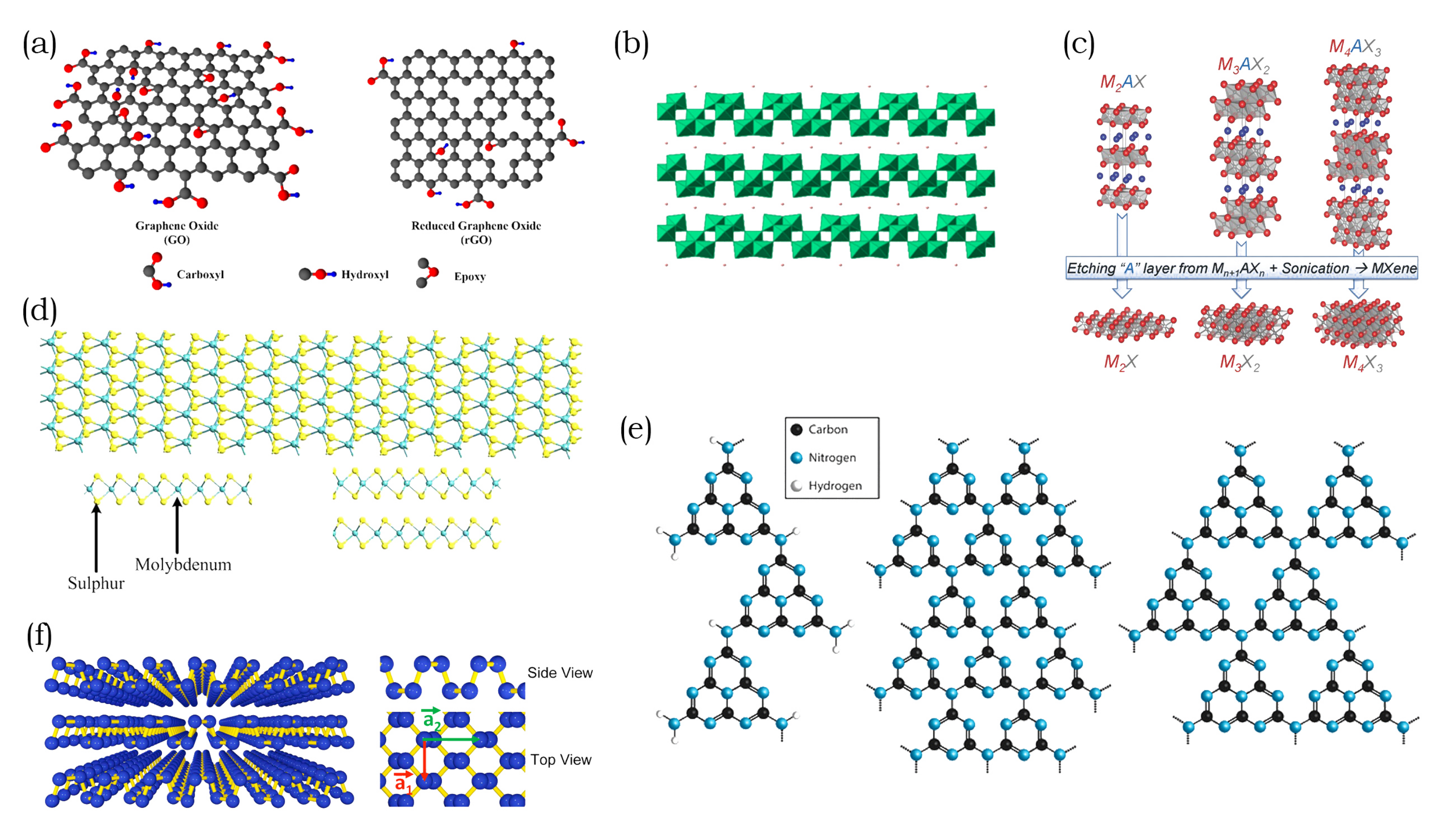 Membranes 10 00295 g002