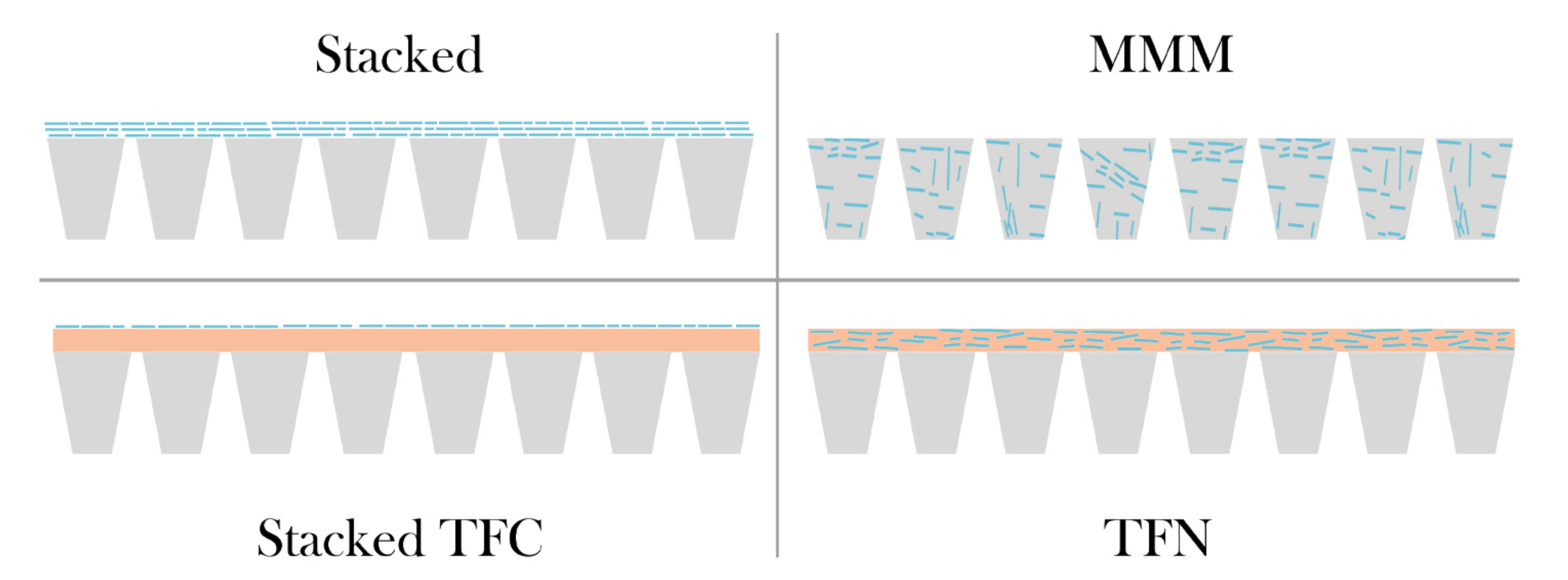 Membranes 10 00295 g003