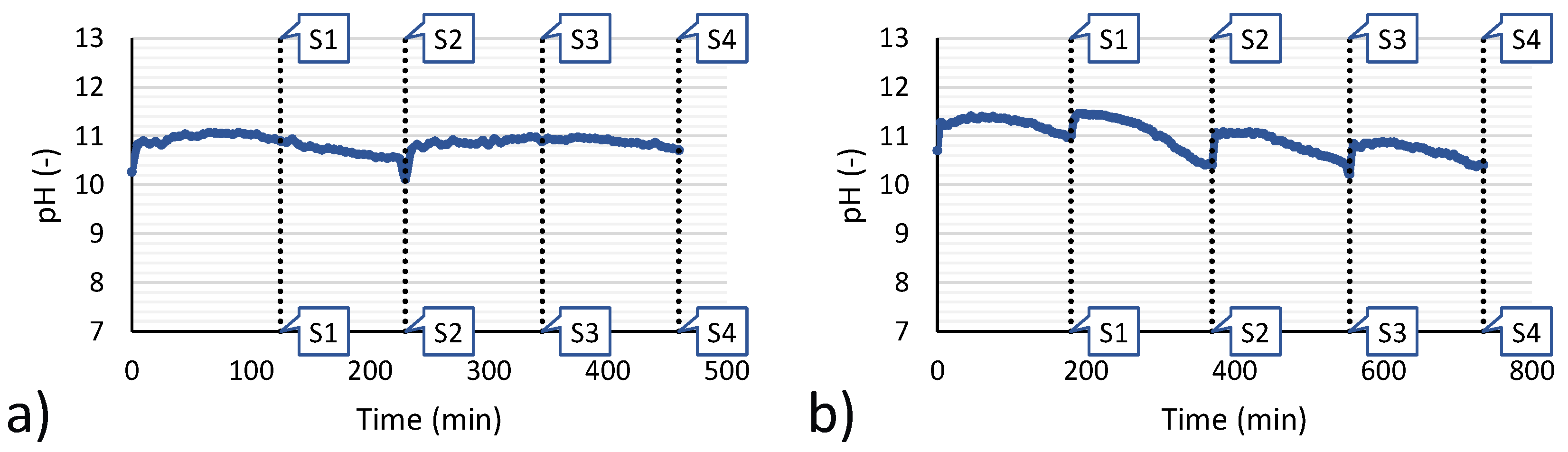 Membranes 10 00303 g005