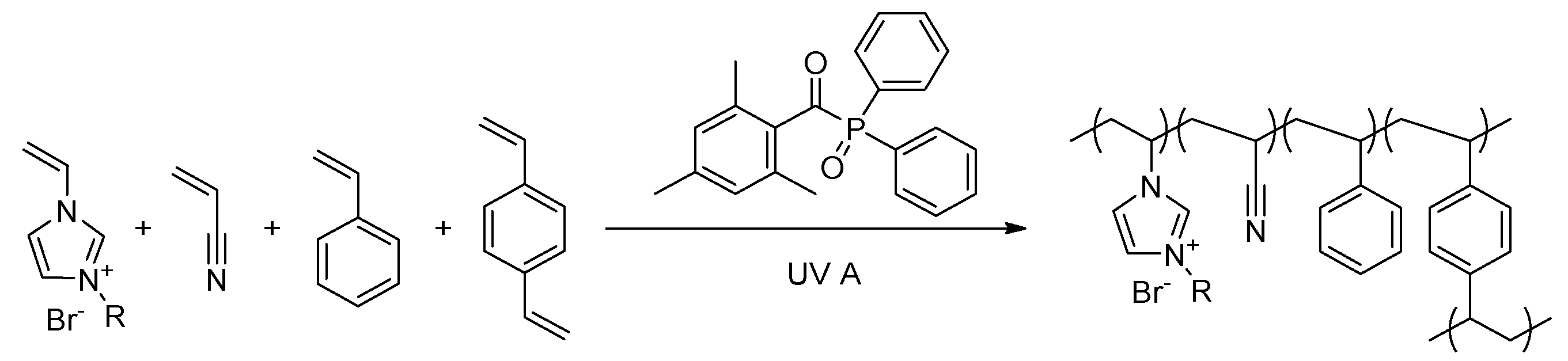 Membranes 10 00308 g001