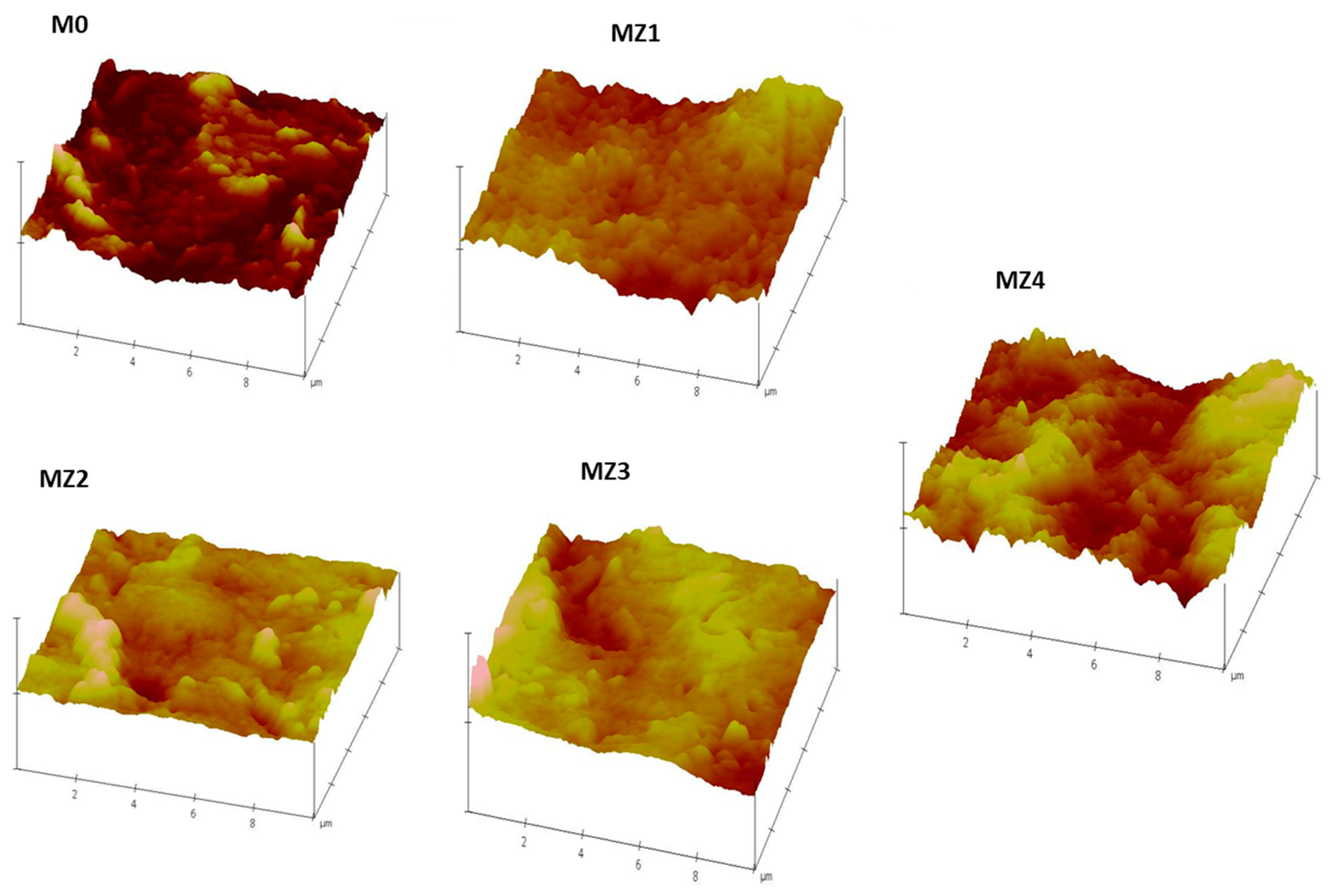 Membranes 10 00323 g008