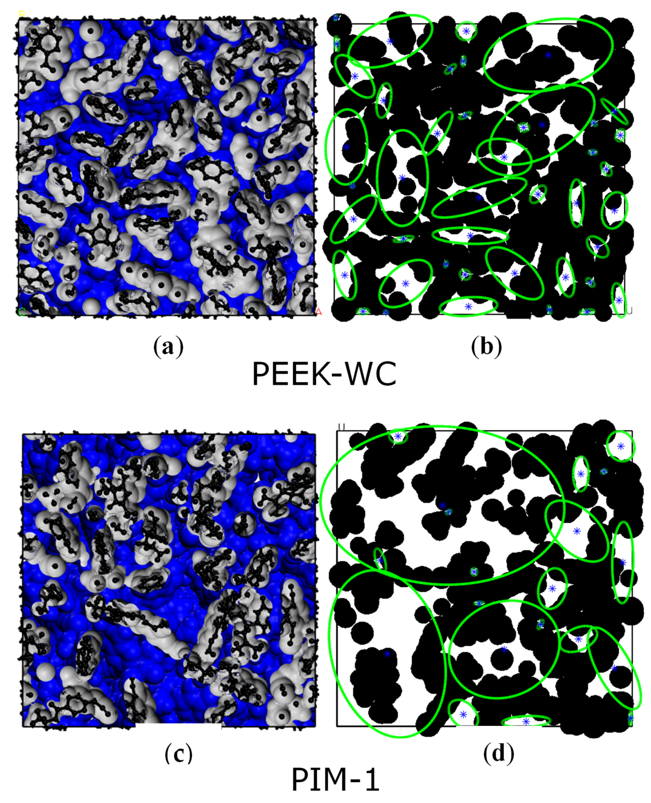 Membranes 10 00328 g002