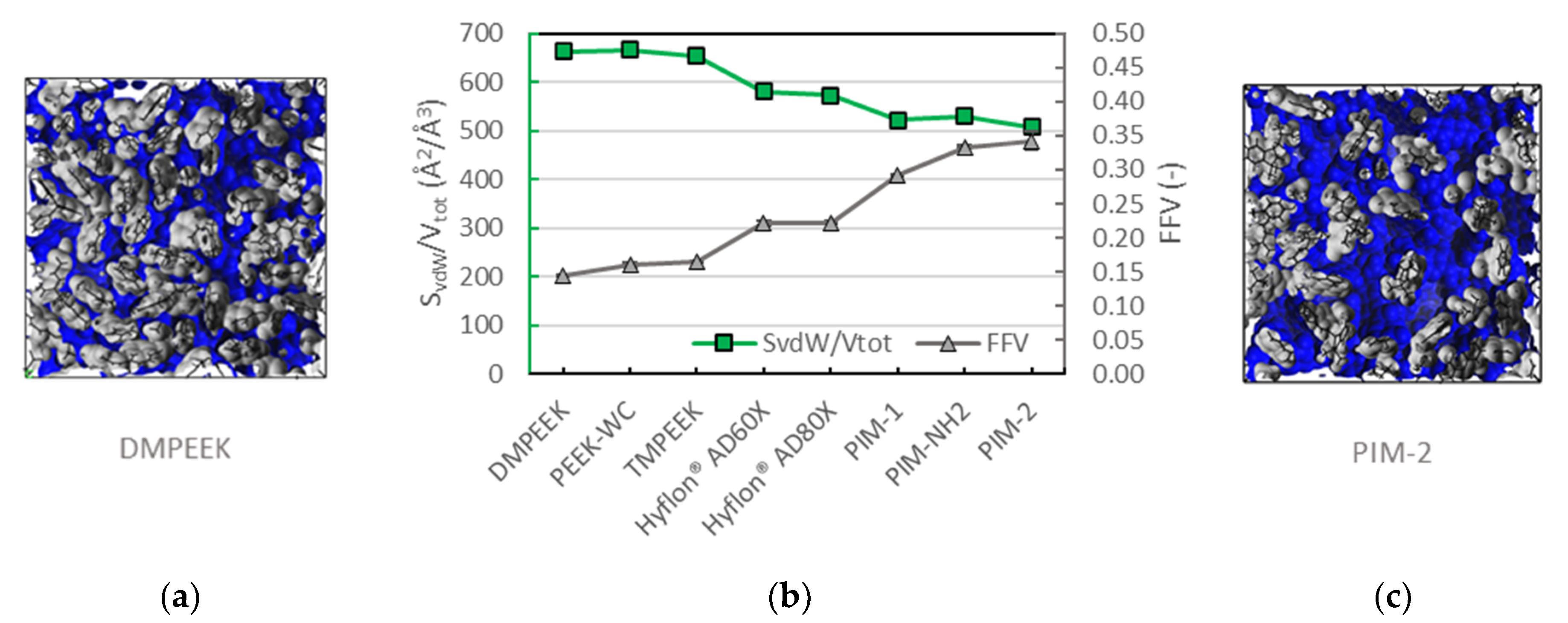 Membranes 10 00328 g004