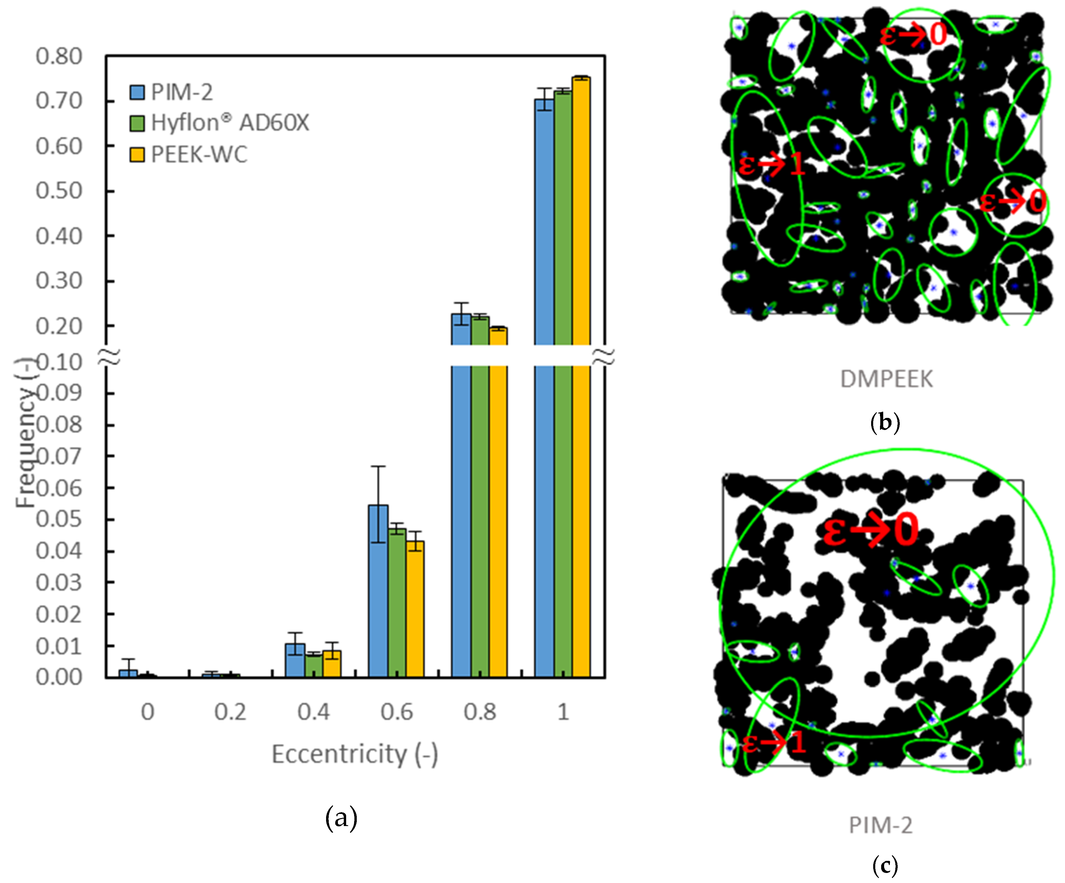 Membranes 10 00328 g005