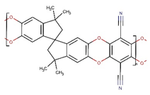 Membranes 10 00328 i001 Membranes 10 00328 i001