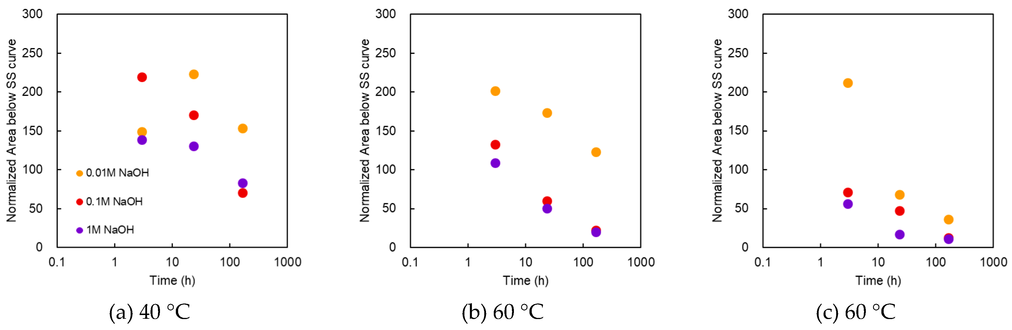 Membranes 10 00344 g008
