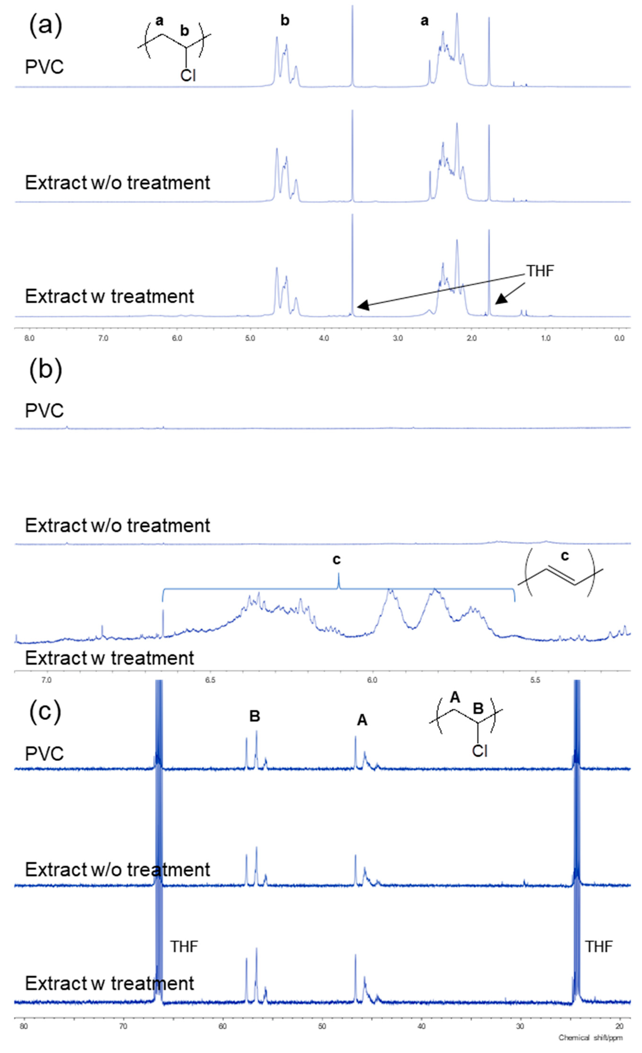Membranes 10 00344 g011