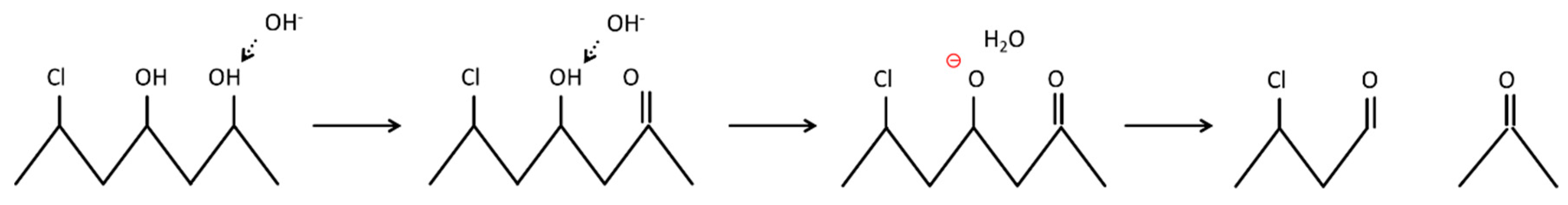 Membranes 10 00344 g015