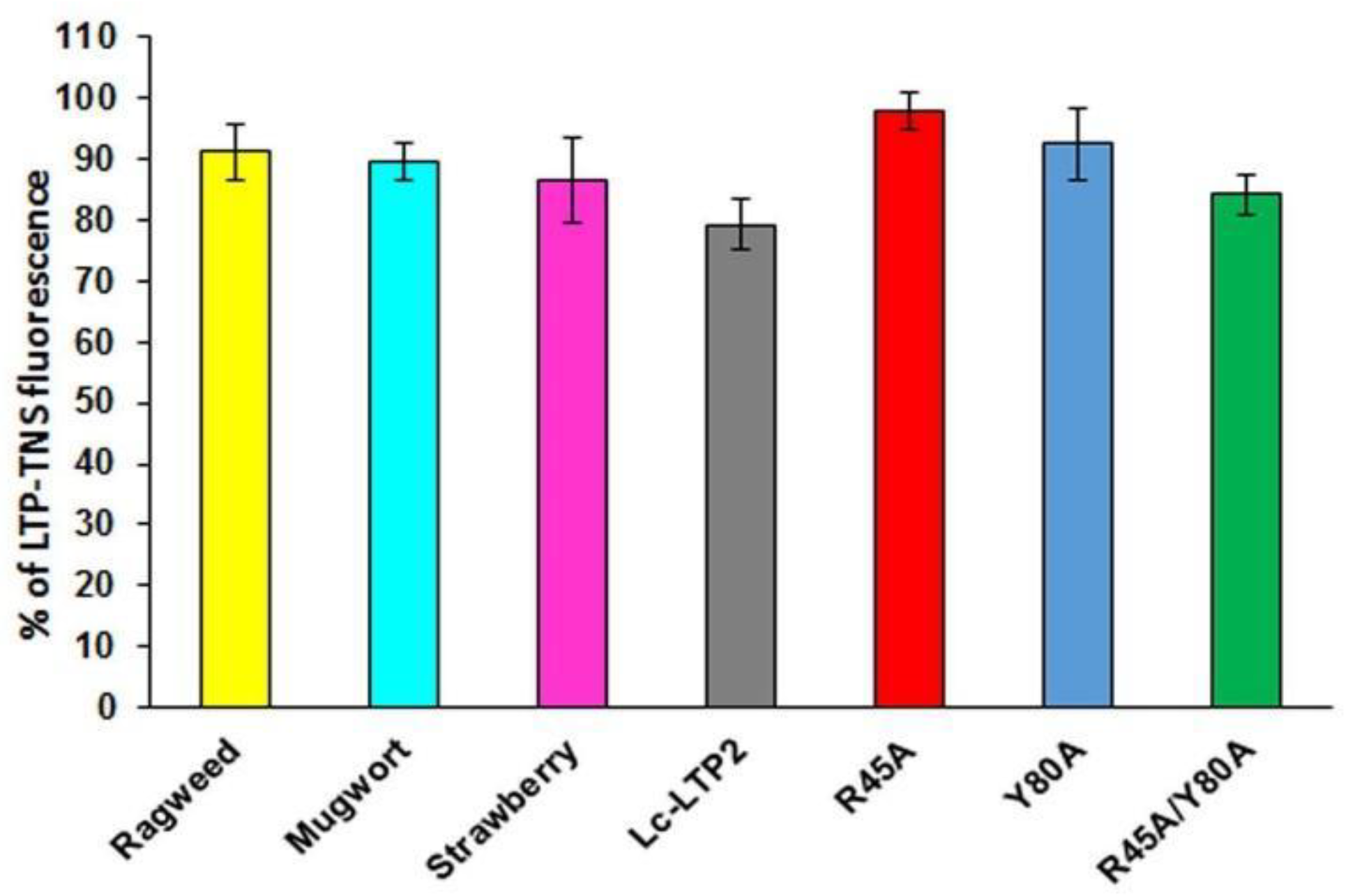 Membranes 10 00357 g002 Membranes 10 00357 g002