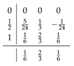 Membranes 10 00361 i001