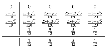 Membranes 10 00361 i002