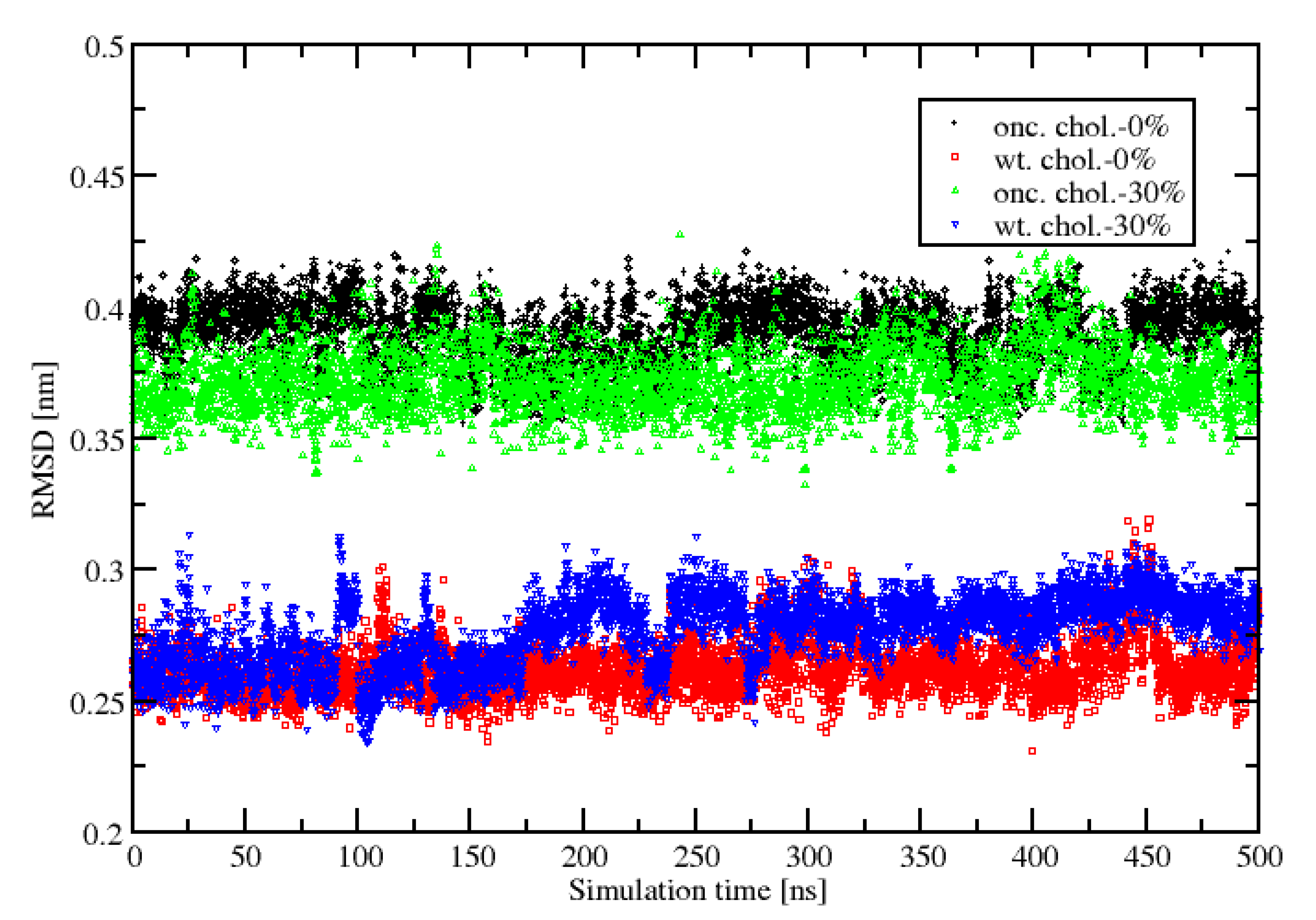 Membranes 10 00364 g003