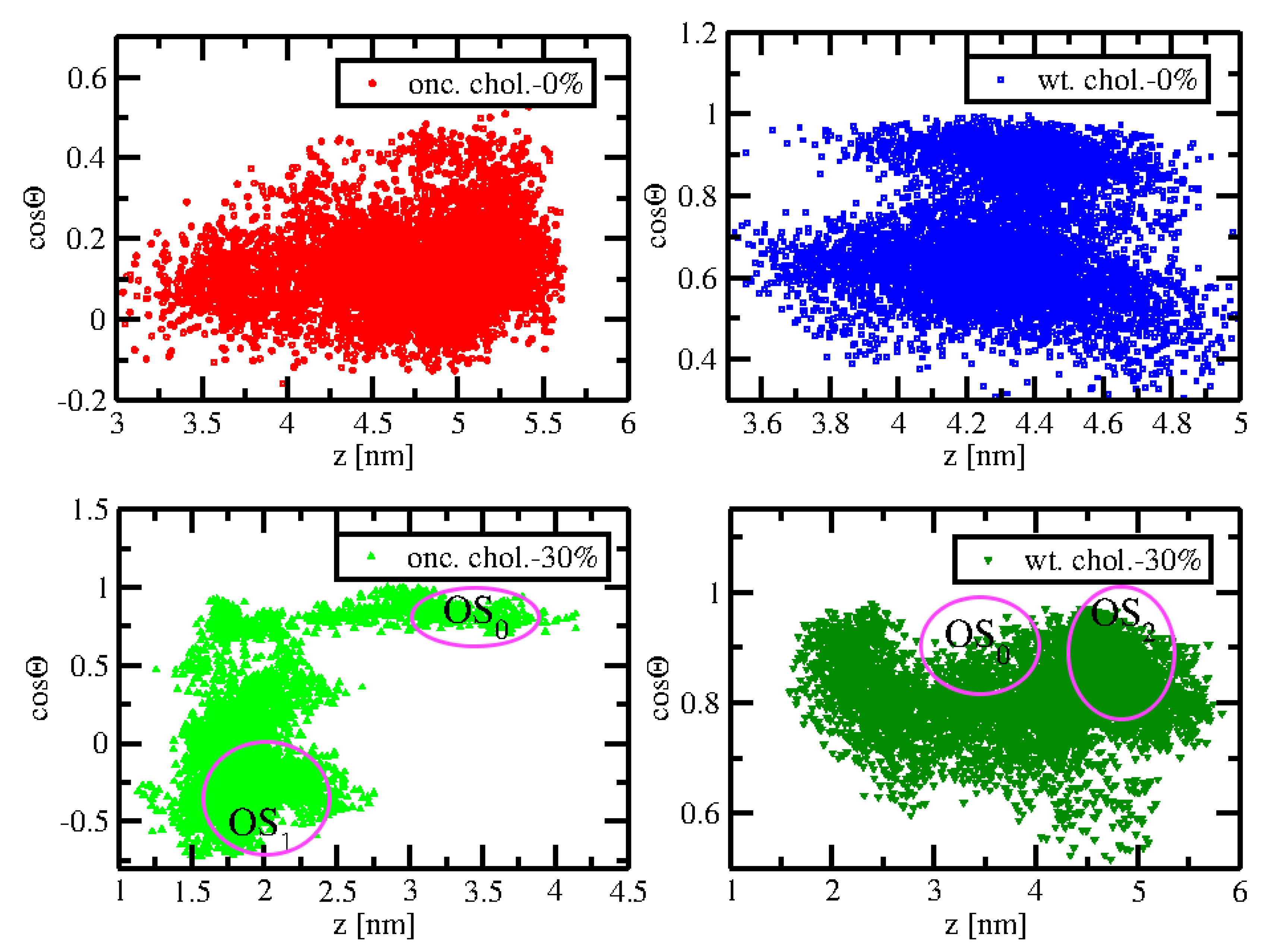 Membranes 10 00364 g004