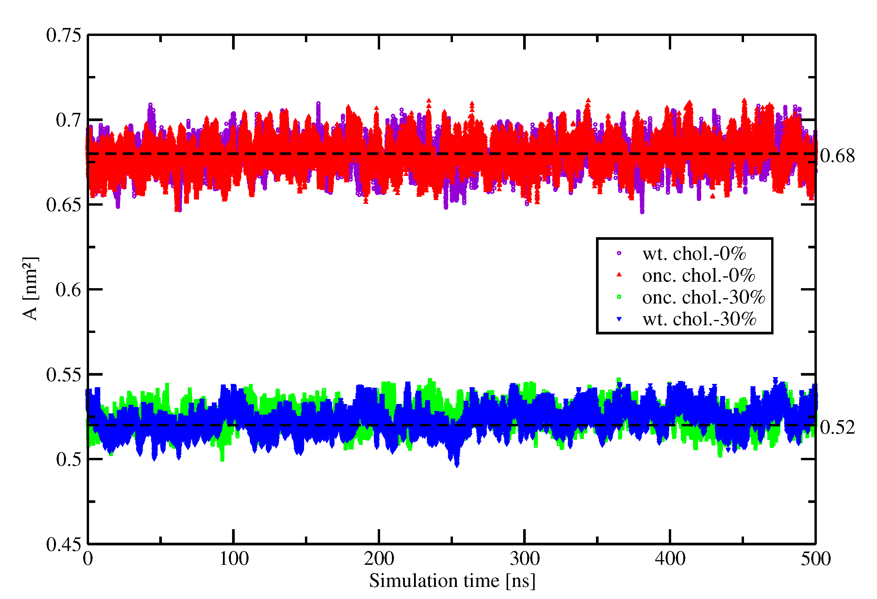Membranes 10 00364 g0a1