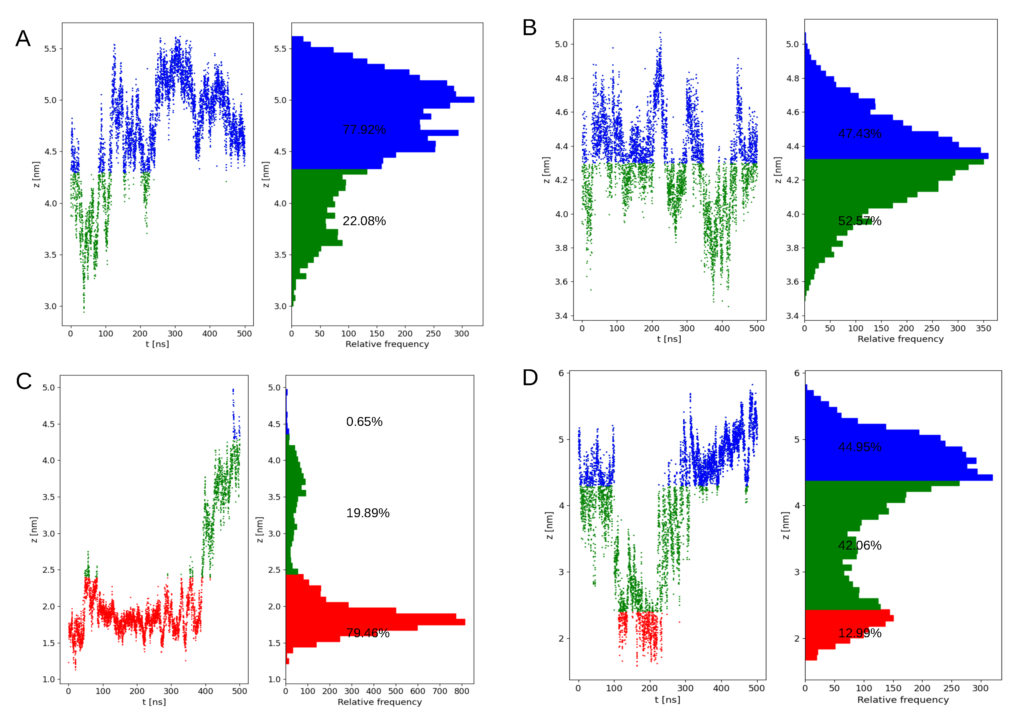 Membranes 10 00364 g0a2