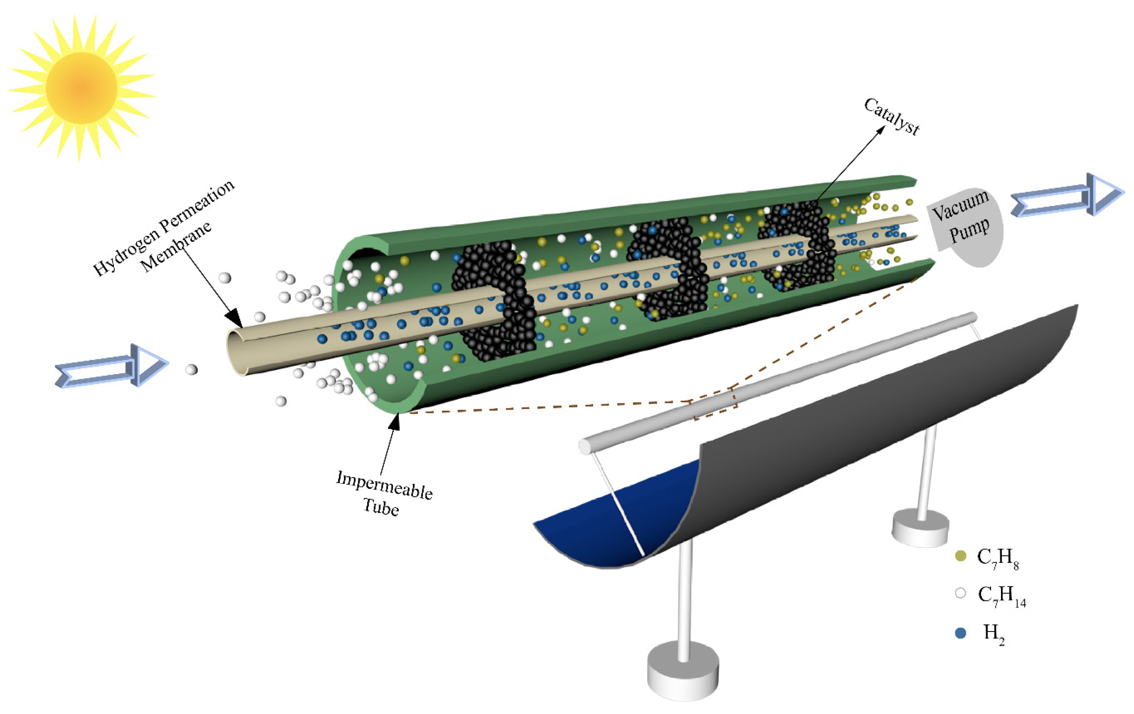 Membranes 10 00374 g002