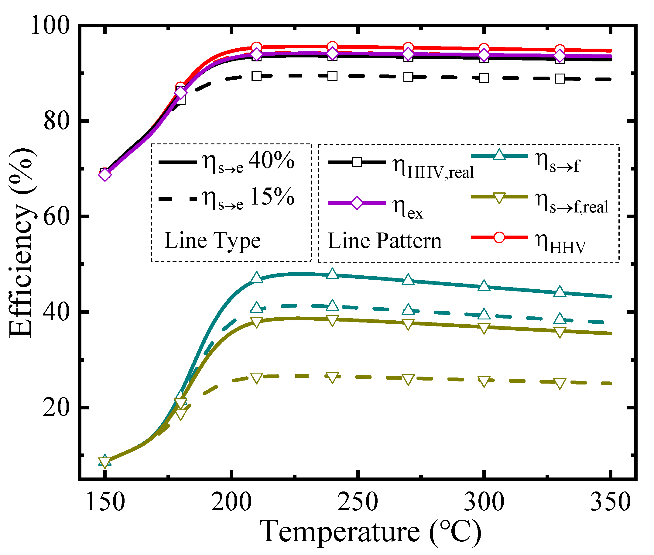 Membranes 10 00374 g005