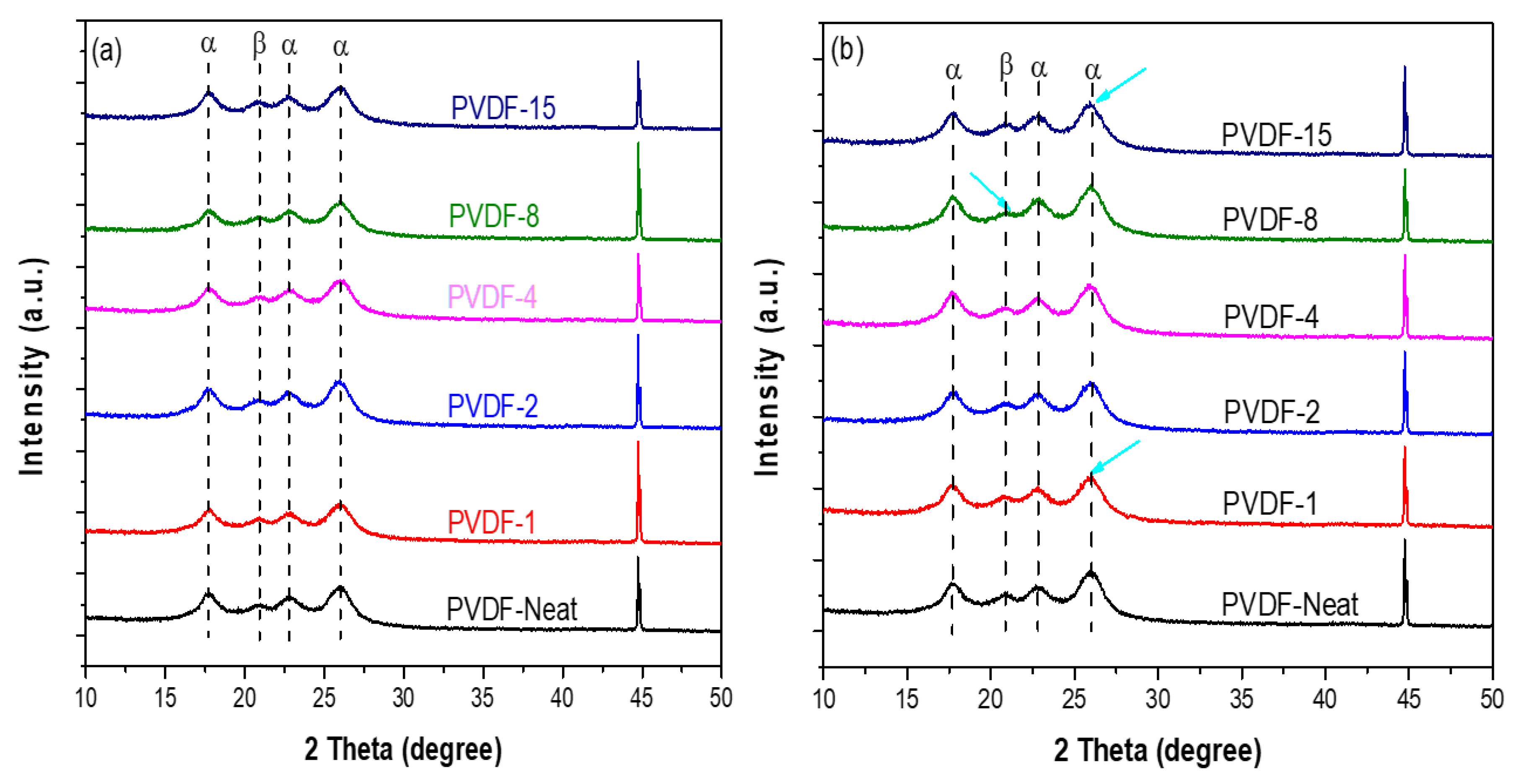 Membranes 10 00375 g004