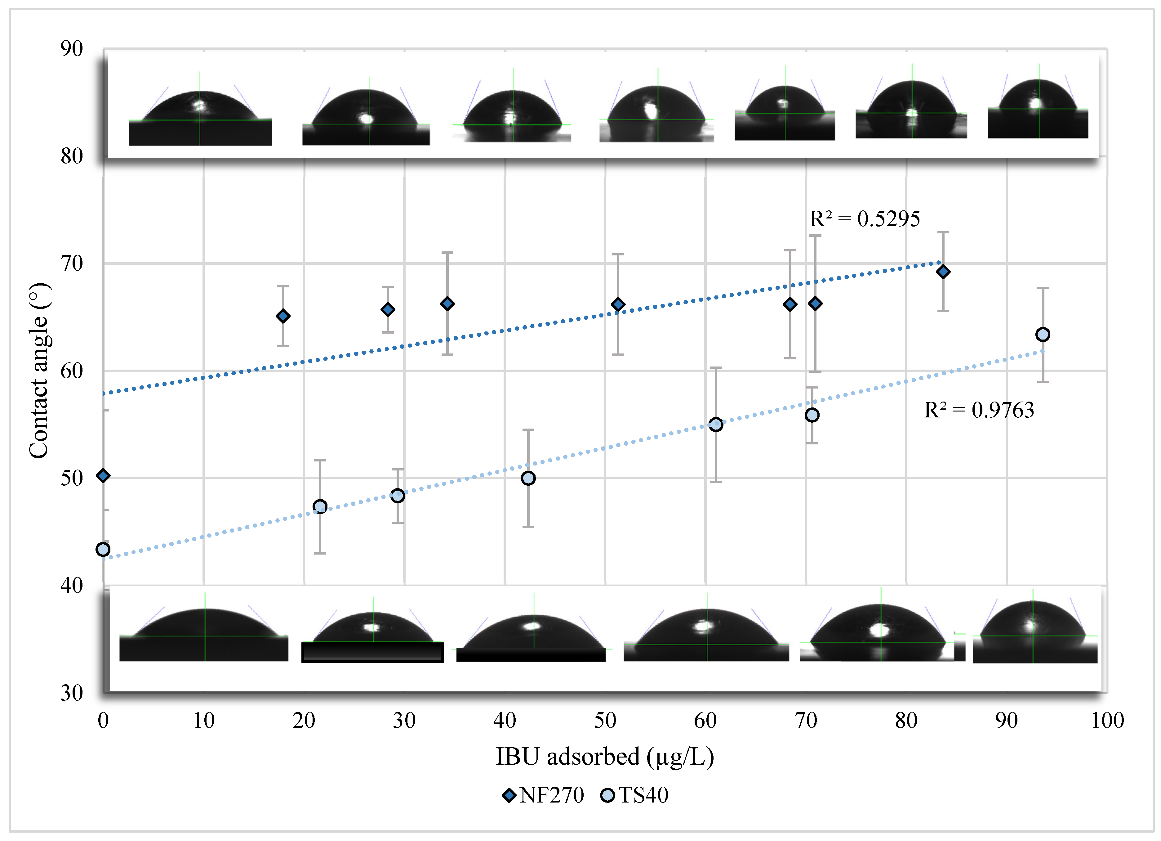 Membranes 10 00383 g003 Membranes 10 00383 g003