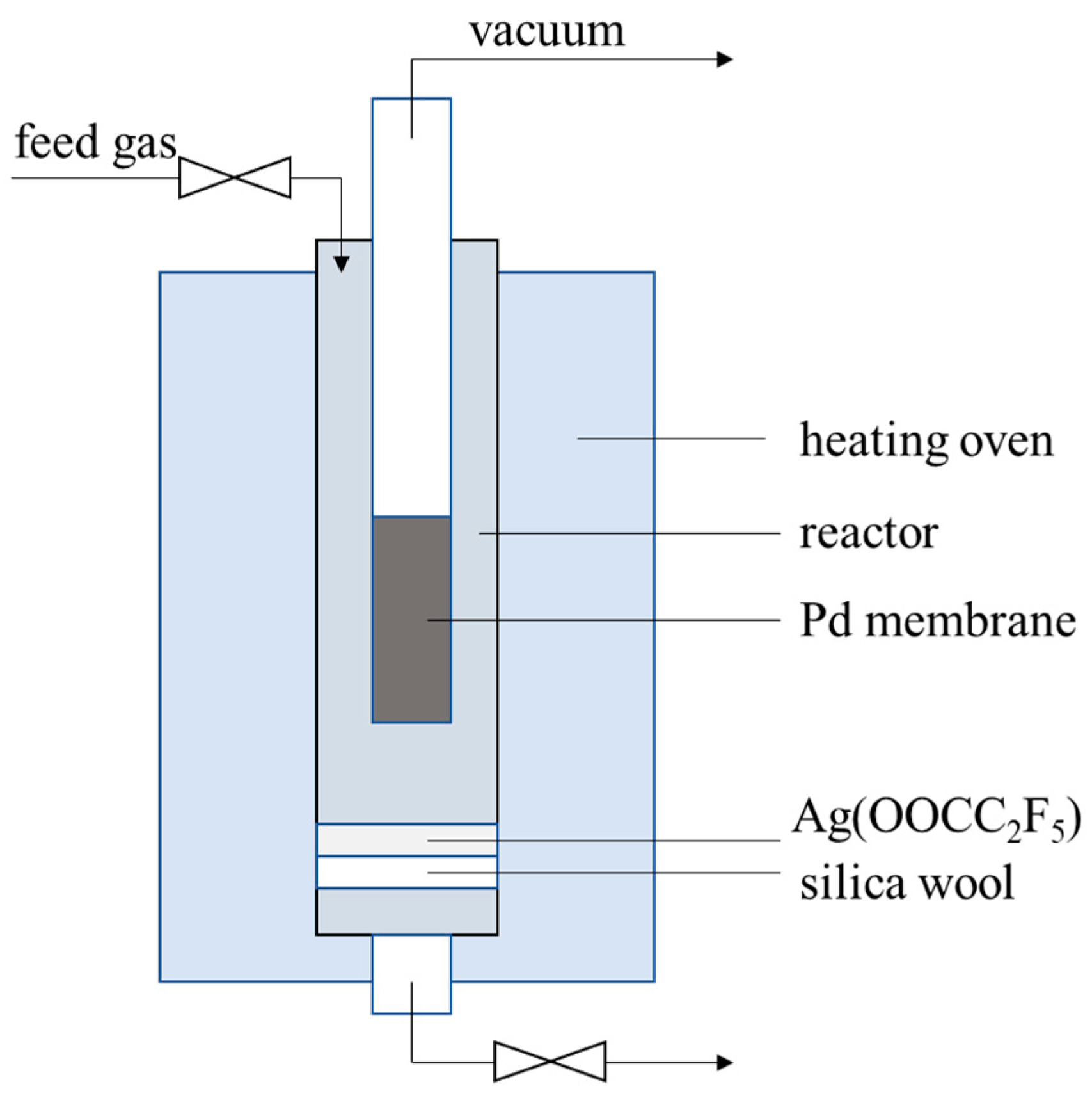 Membranes 10 00384 g001 Membranes 10 00384 g001