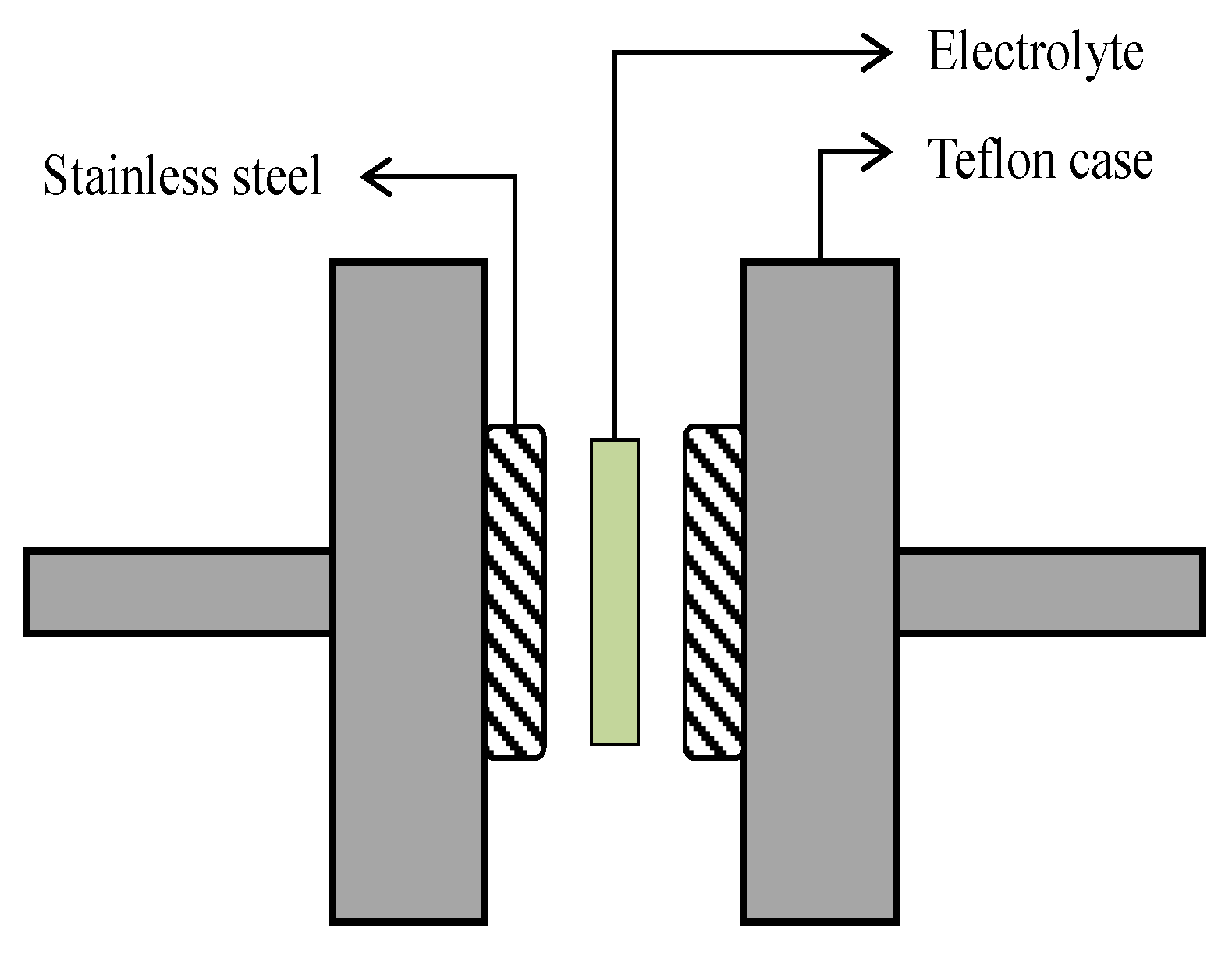 Membranes 10 00389 g001