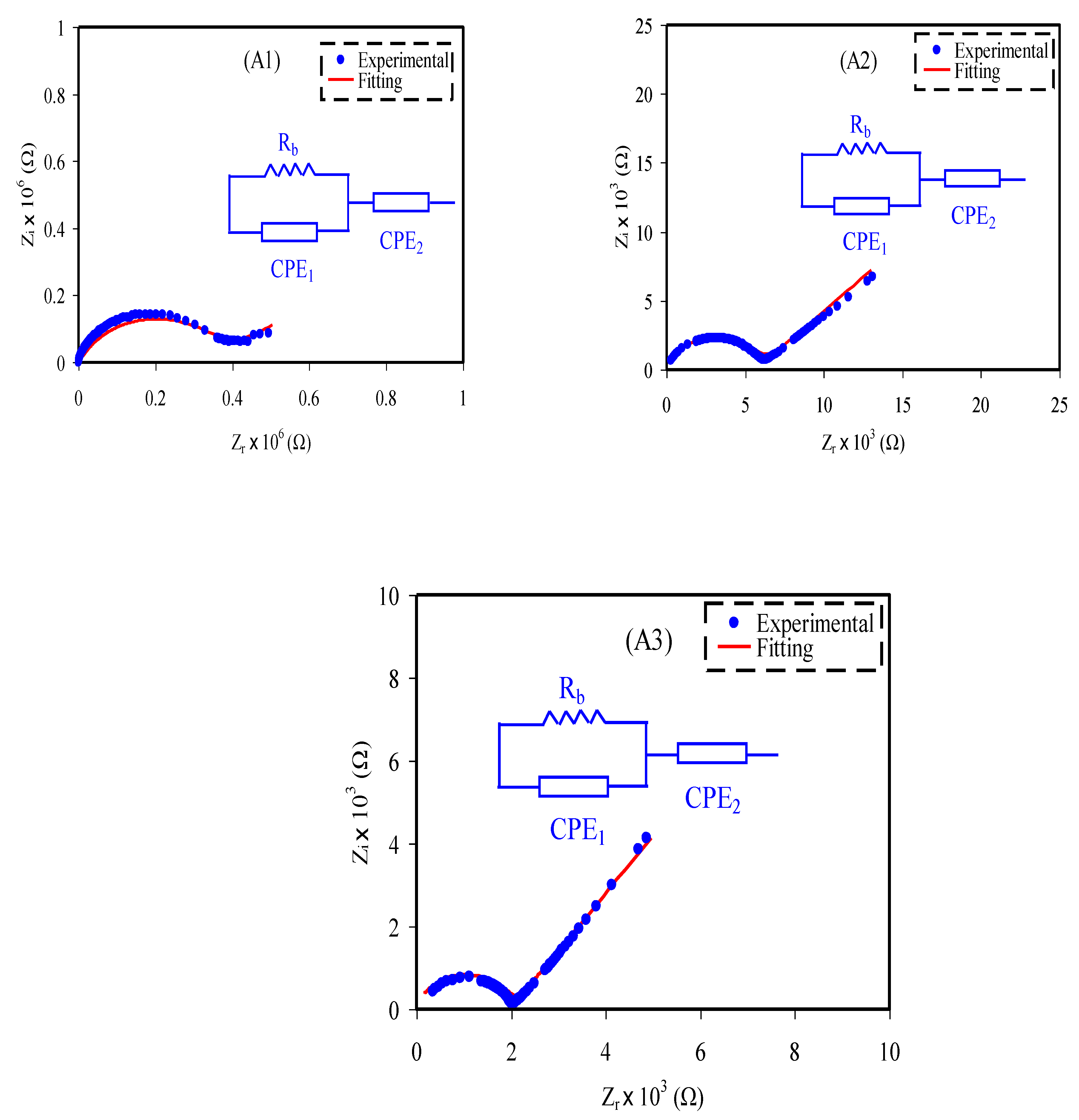 Membranes 10 00389 g003