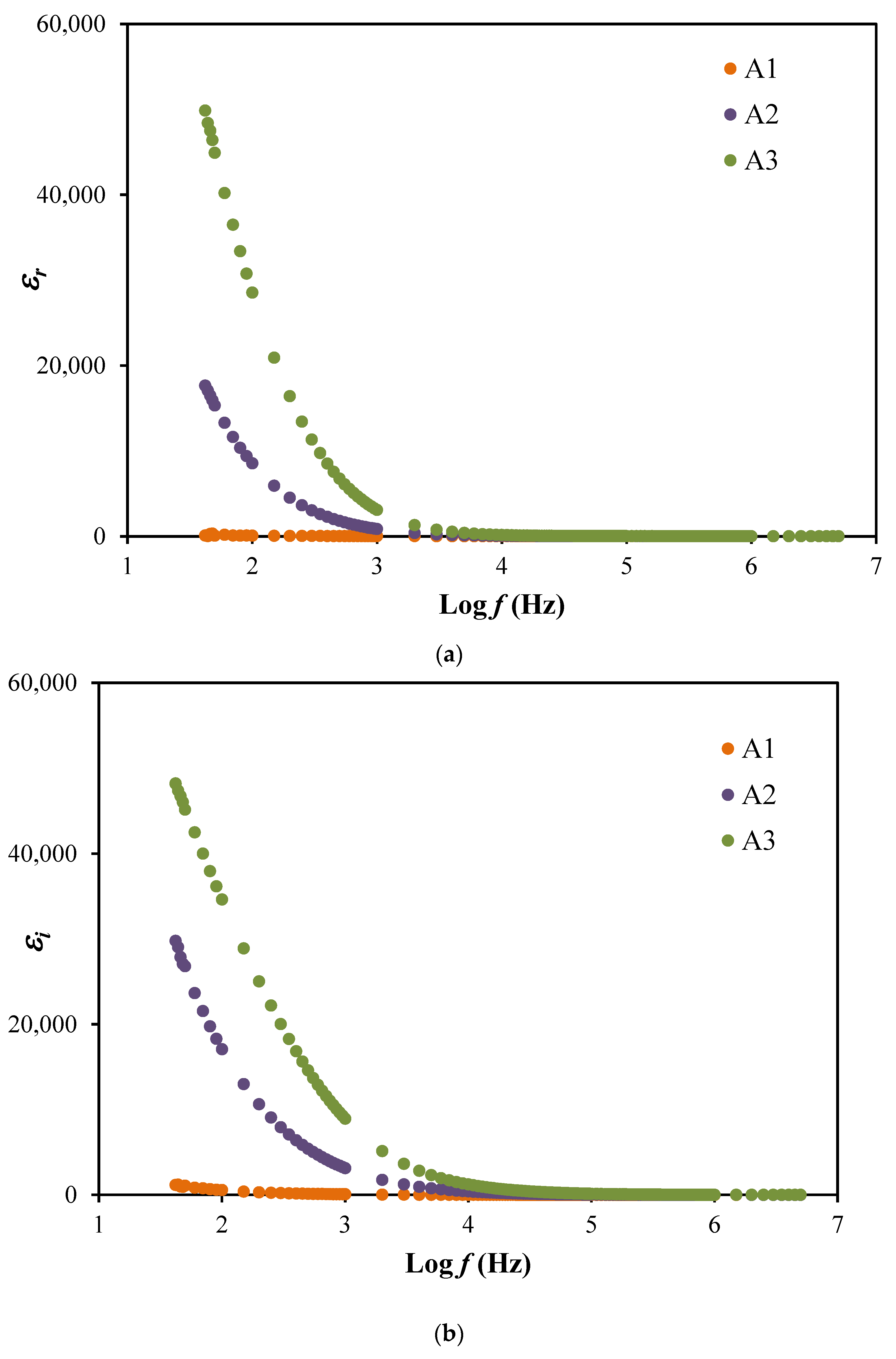 Membranes 10 00389 g004